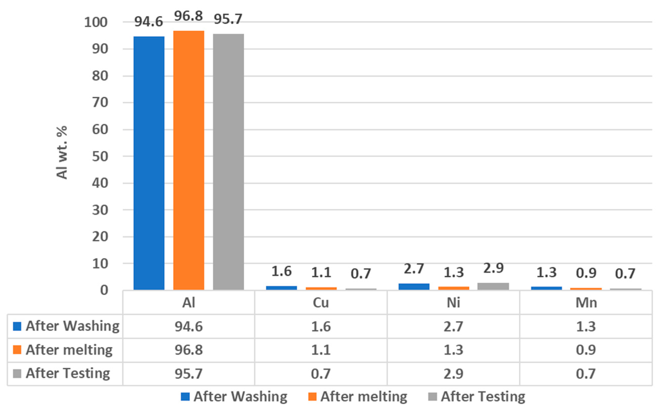 Energies 15 09069 g007