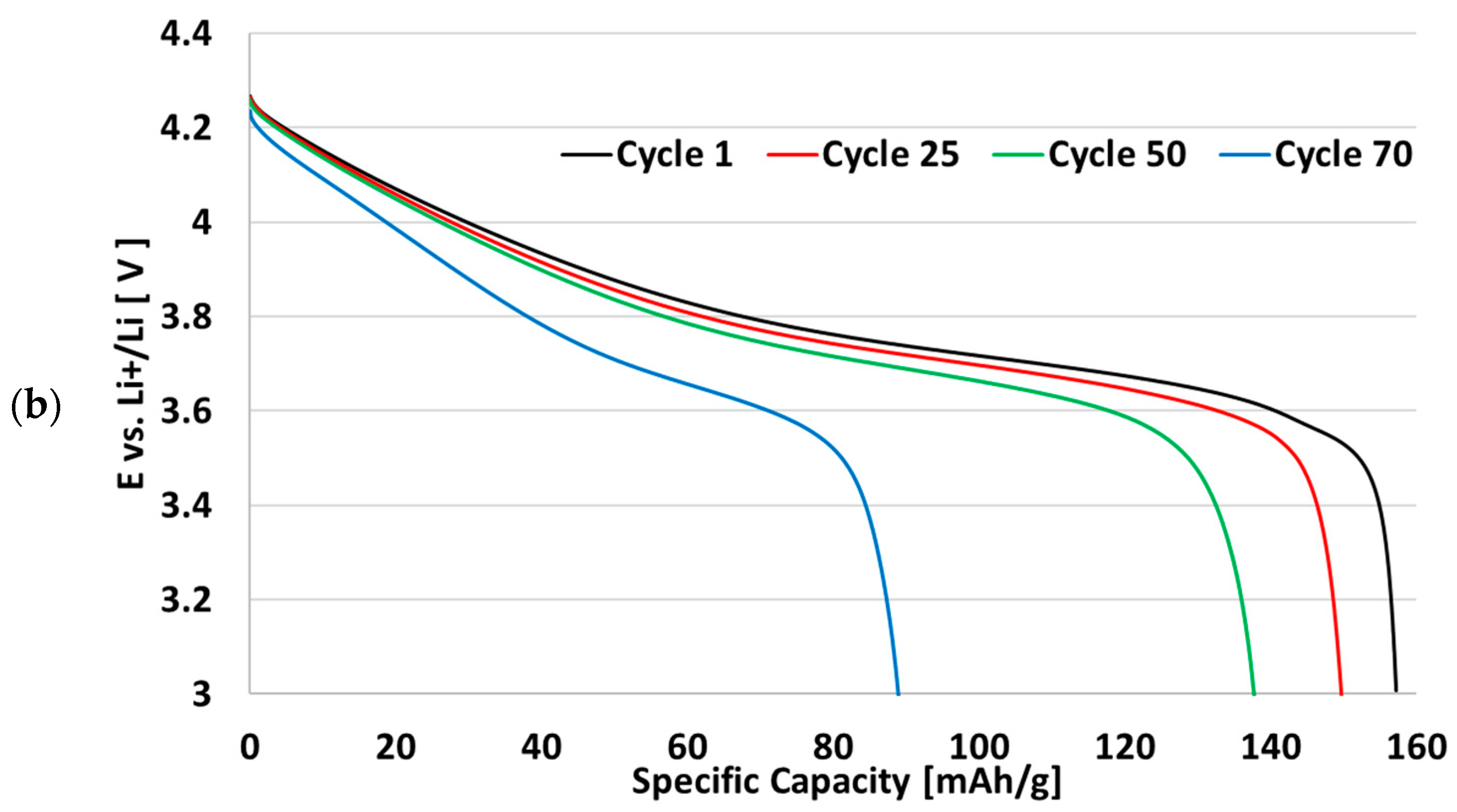 Energies 15 09069 g012b