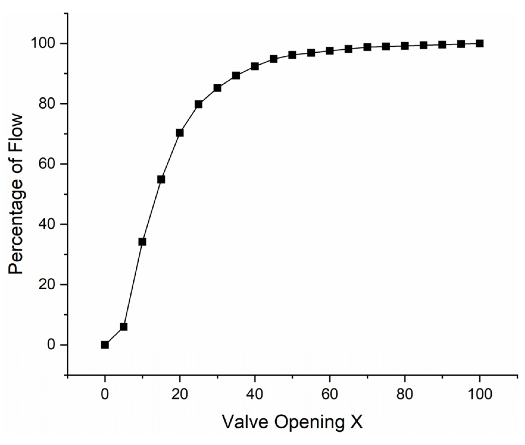 Energies 15 09139 g002