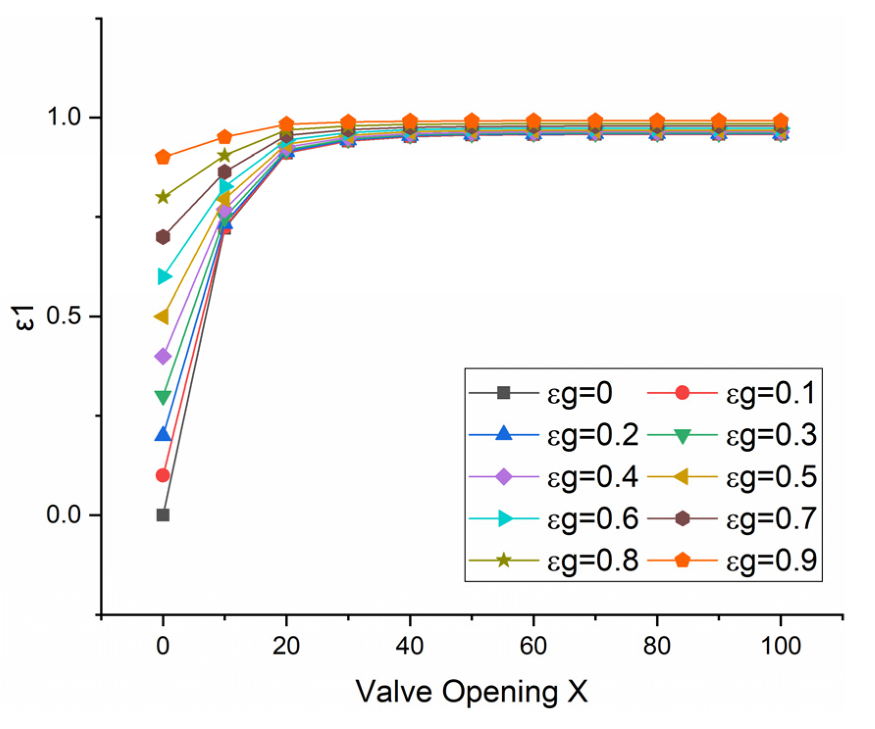 Energies 15 09139 g005