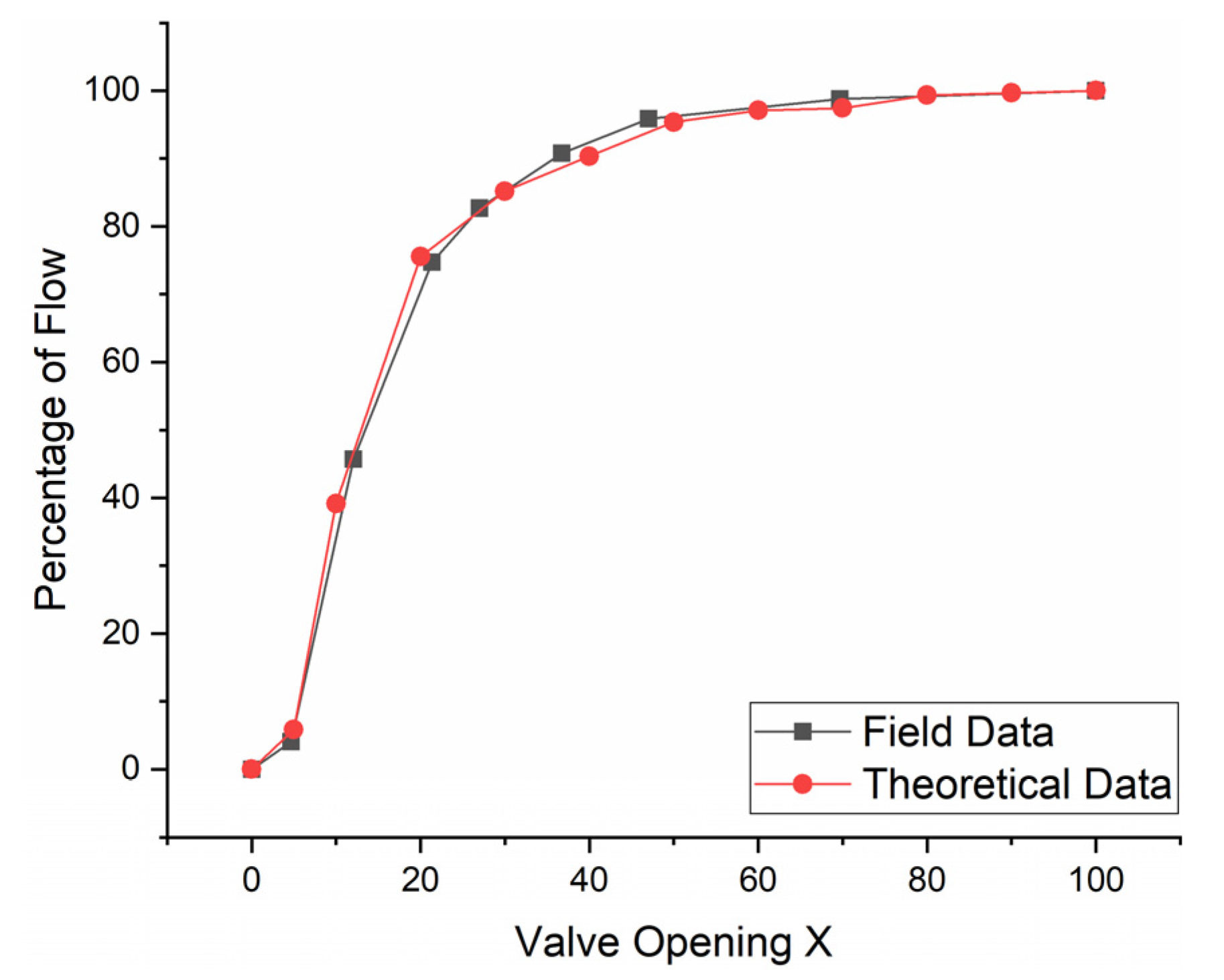 Energies 15 09139 g006
