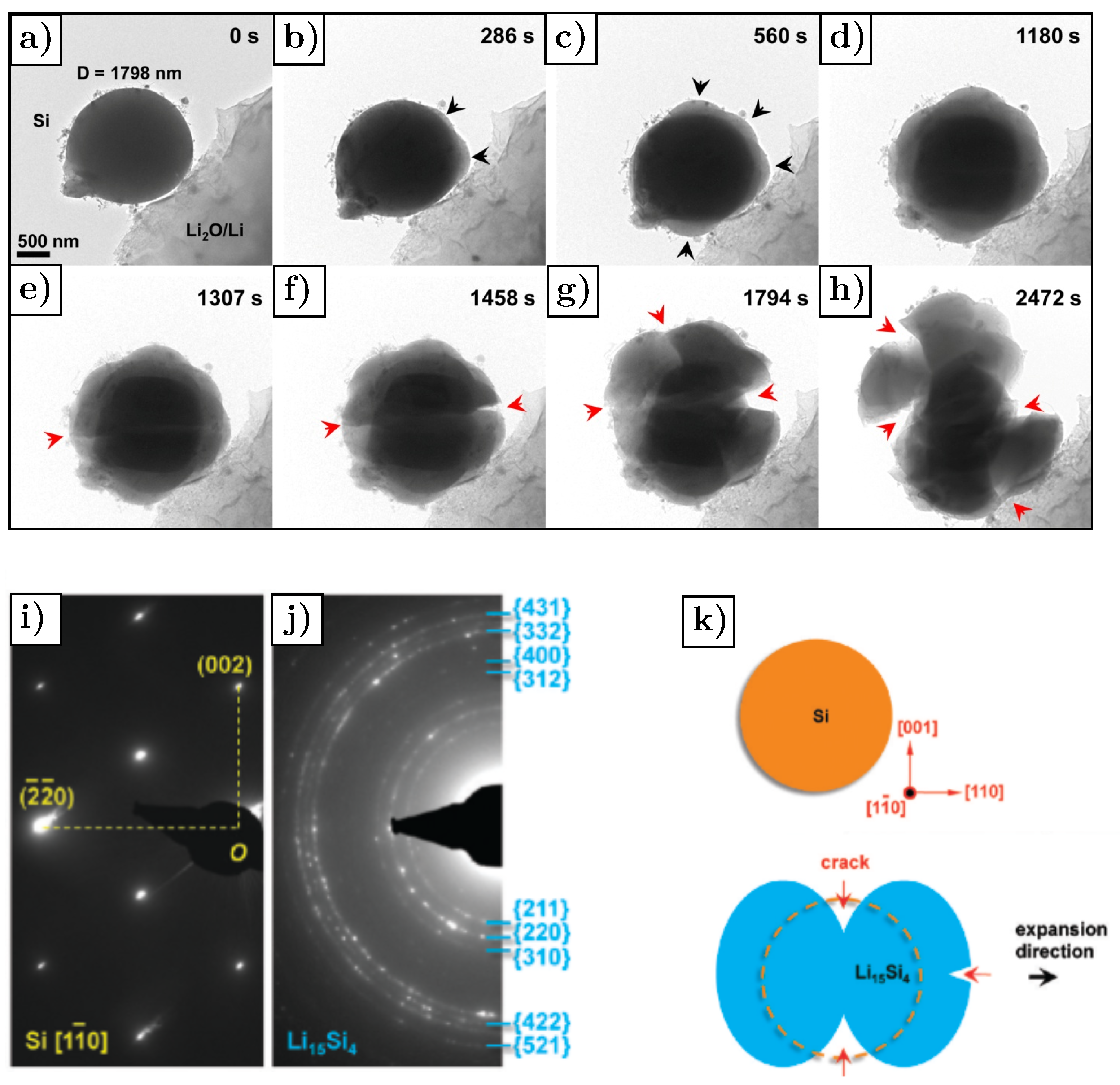 Energies 15 09168 g008