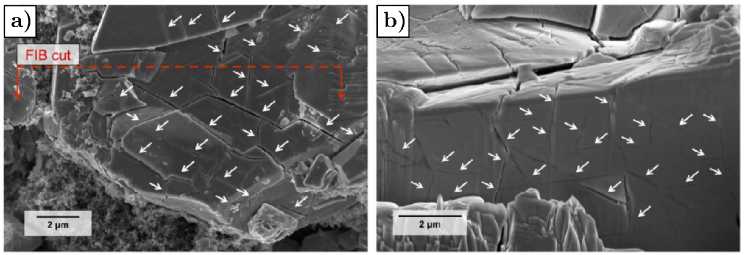 Energies 15 09168 g012