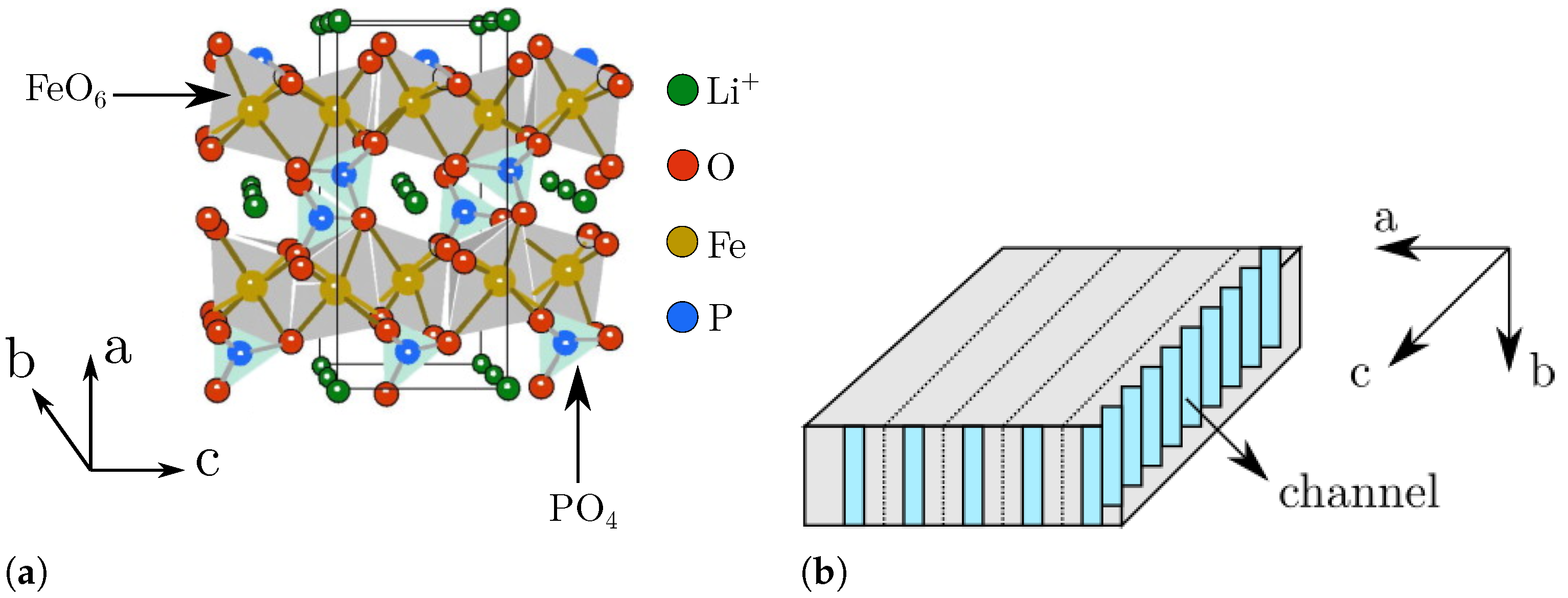 Energies 15 09168 g014