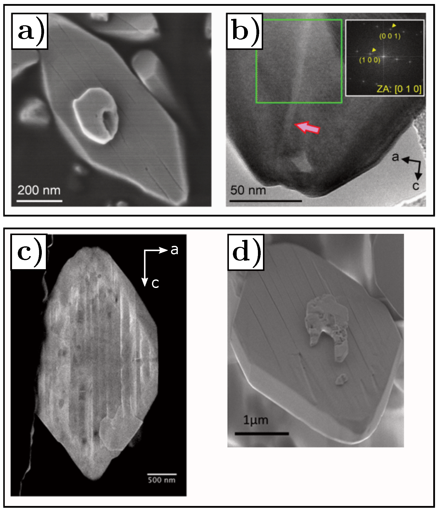 Energies 15 09168 g016