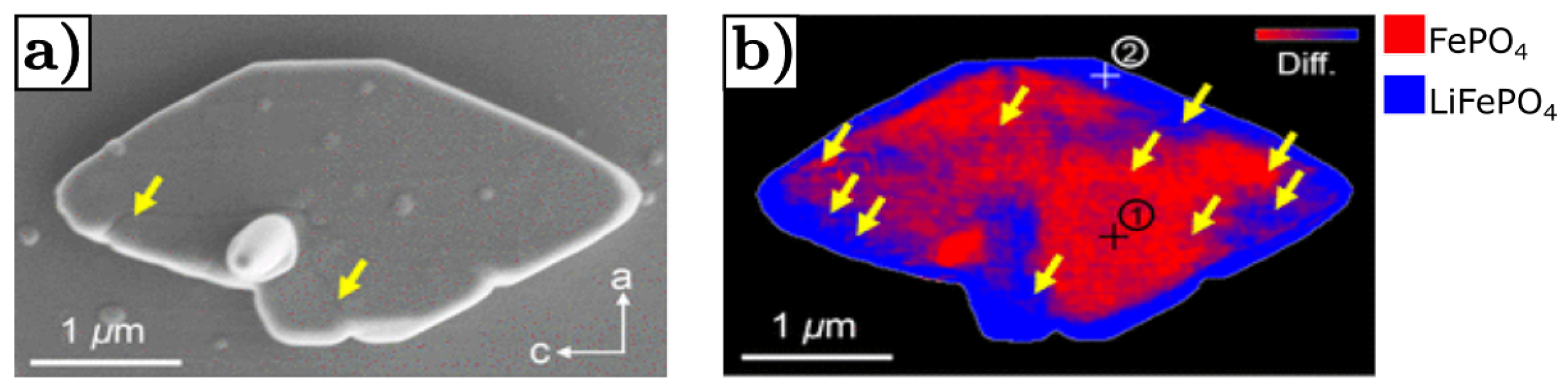 Energies 15 09168 g018