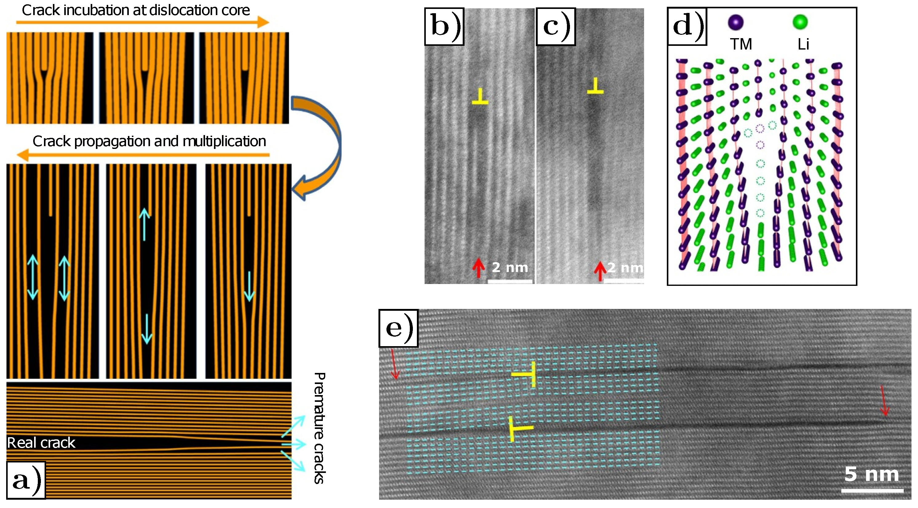 Energies 15 09168 g022