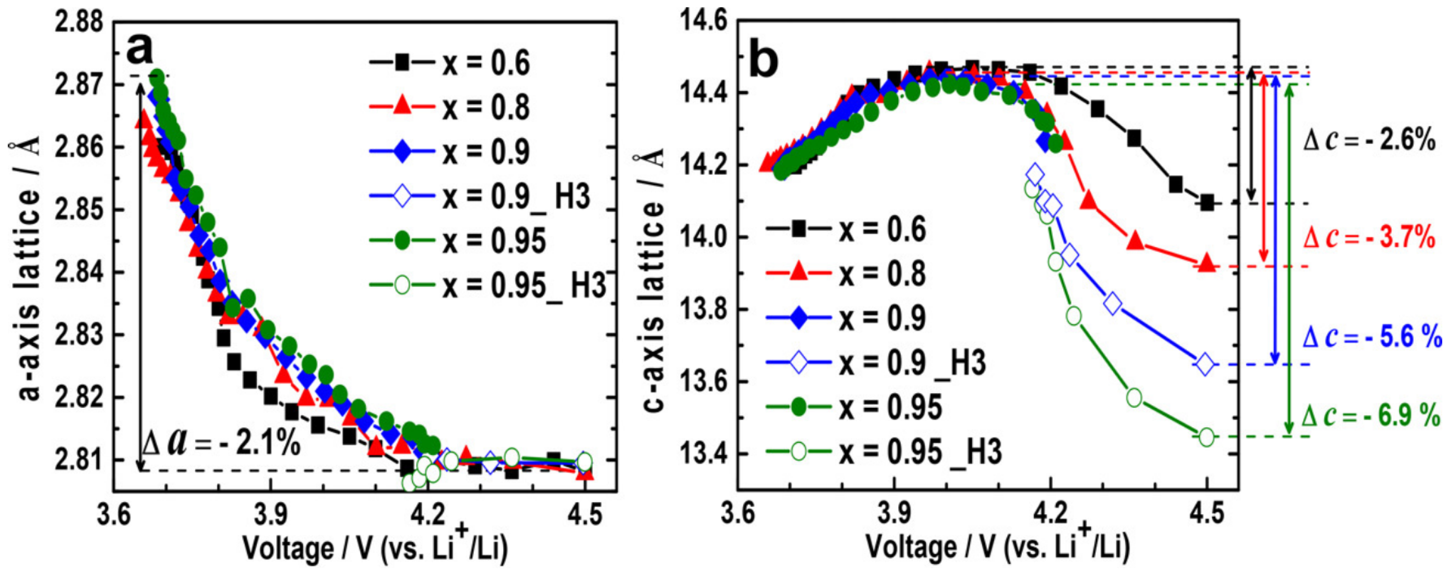 Energies 15 09168 g025