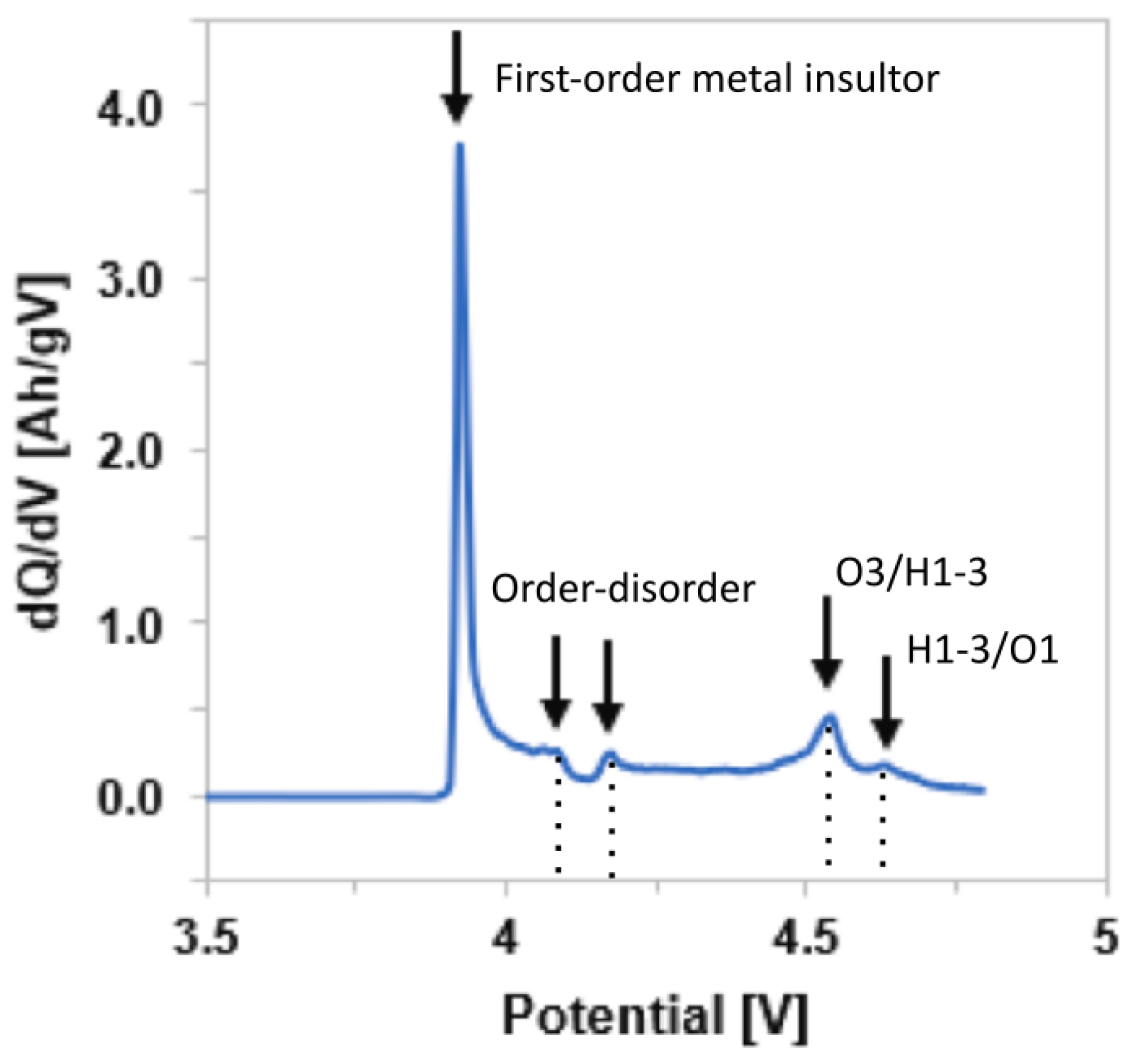 Energies 15 09168 g028