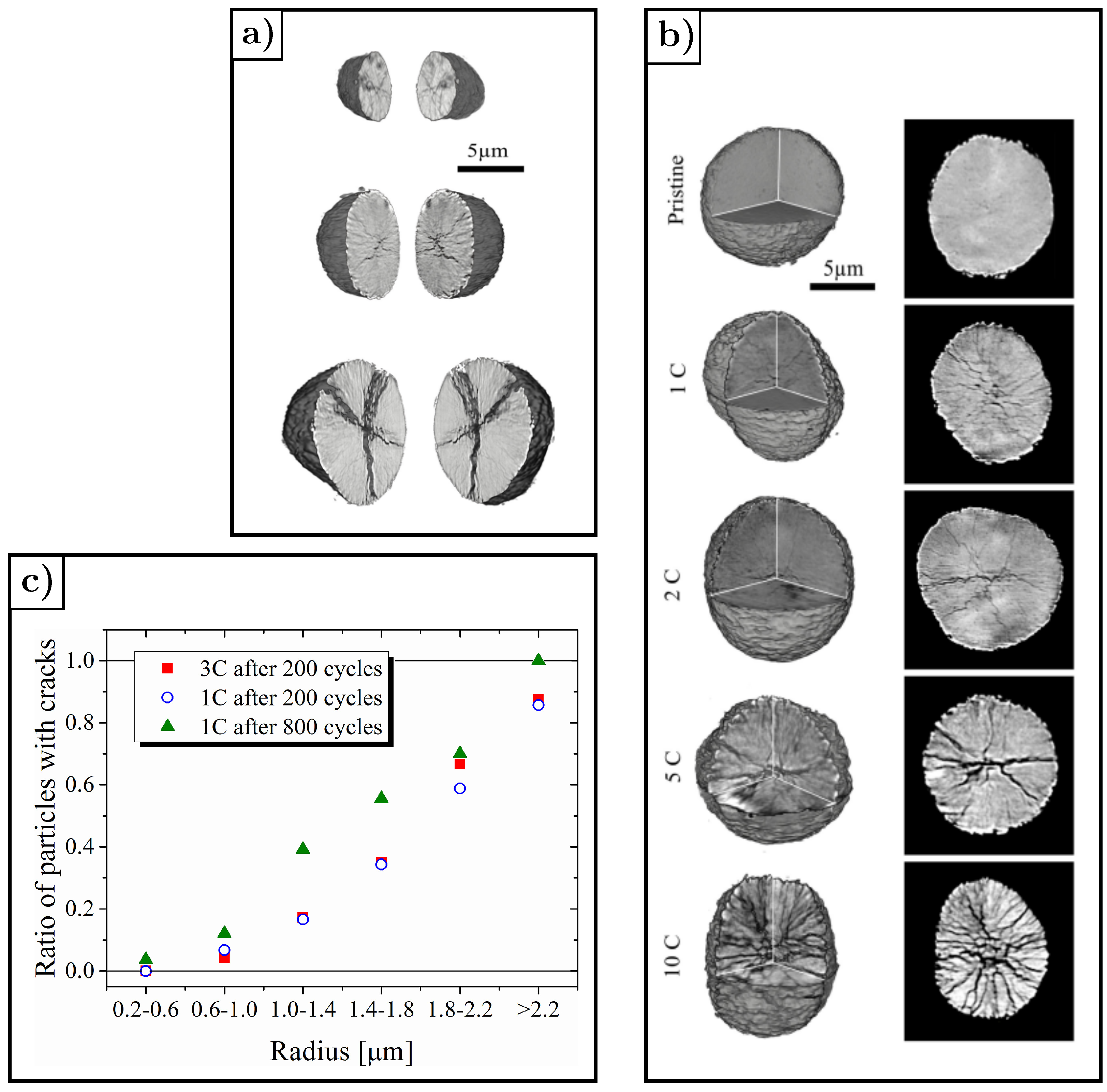 Energies 15 09168 g034