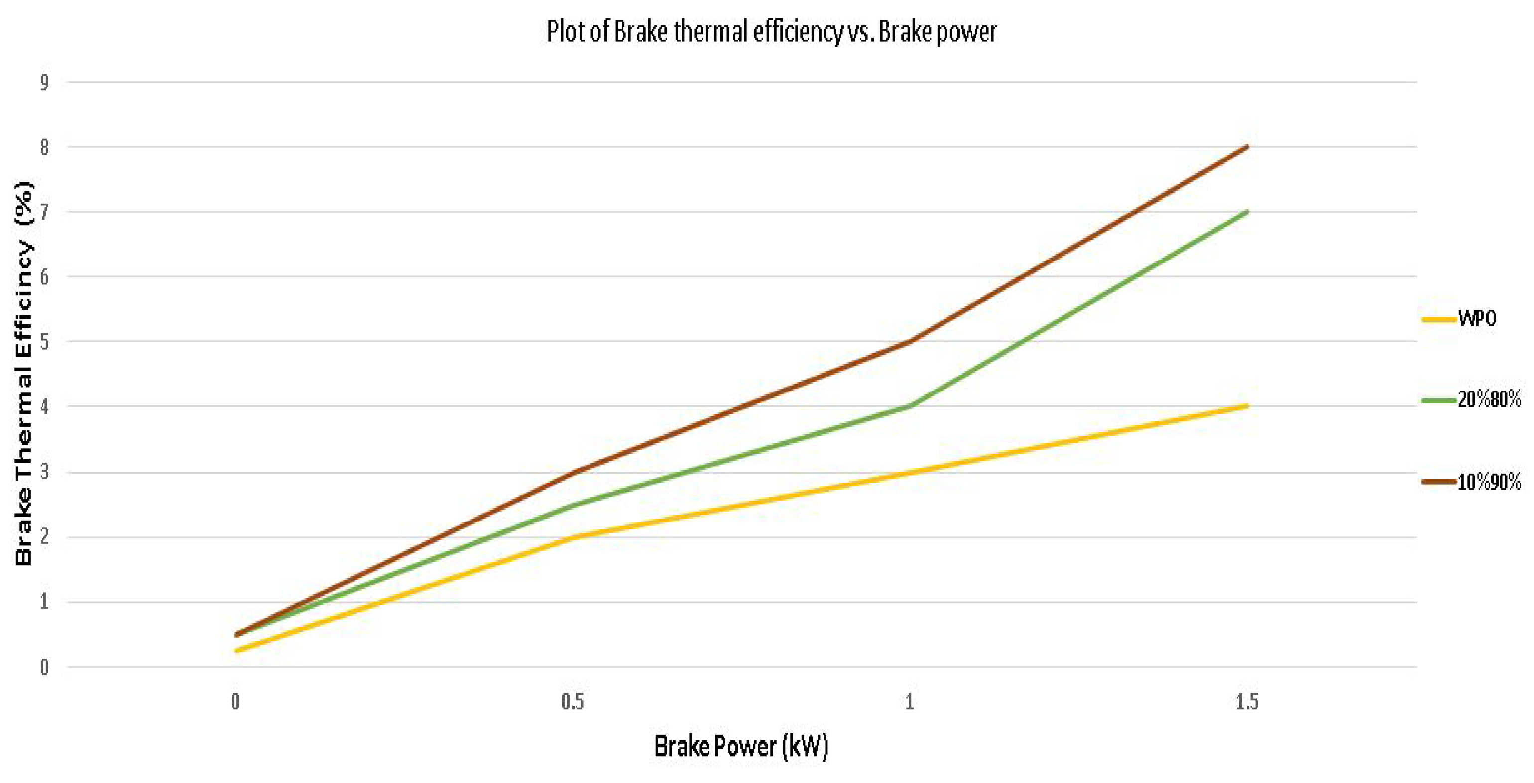 Energies 15 09381 g005