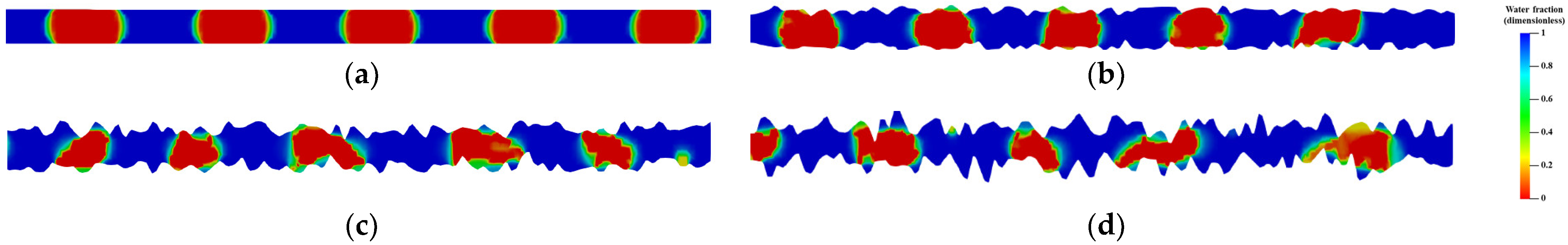 Energies 15 09382 g007