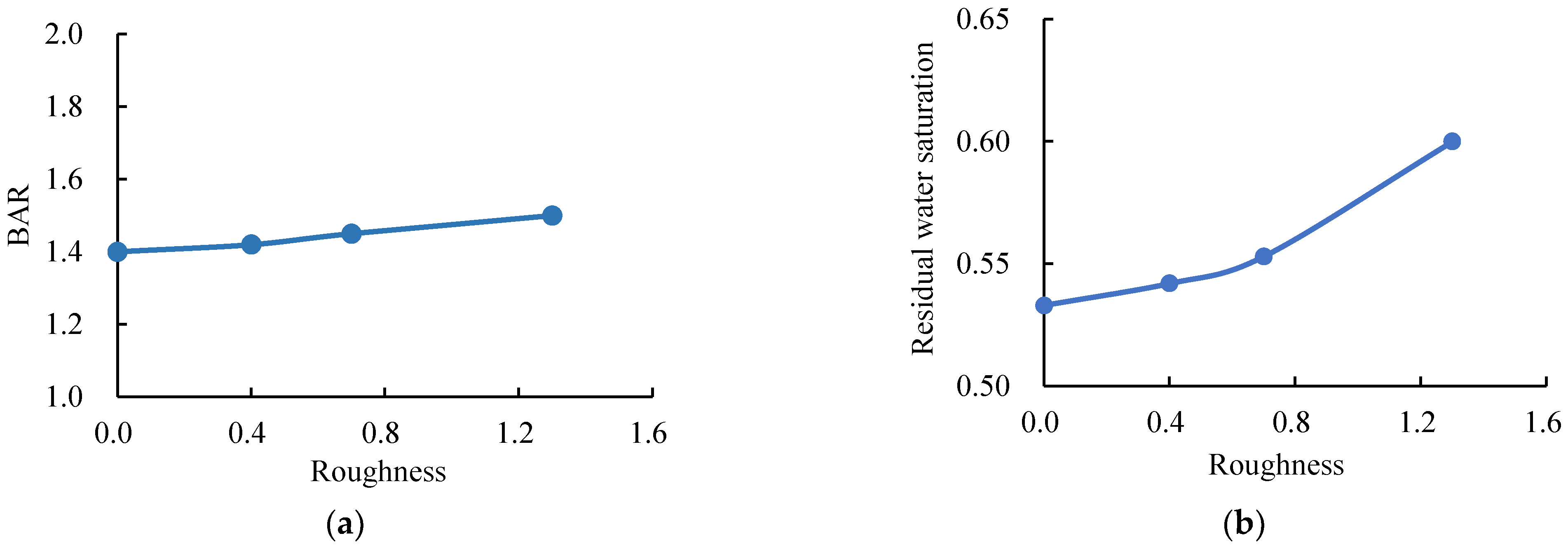 Energies 15 09382 g009