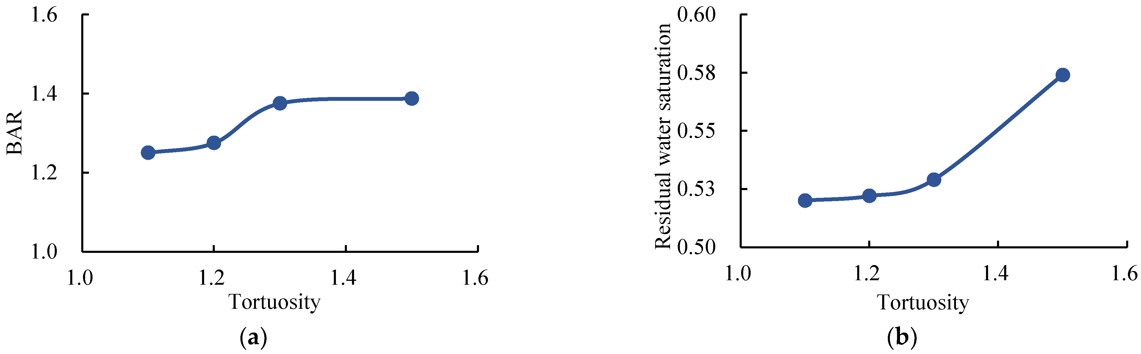 Energies 15 09382 g011