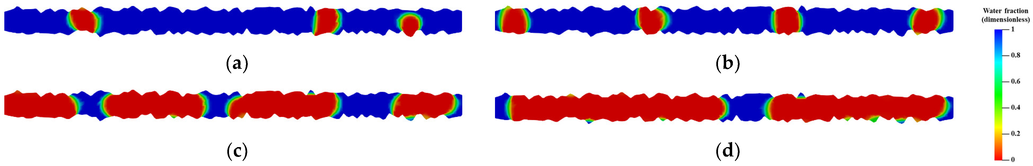 Energies 15 09382 g012