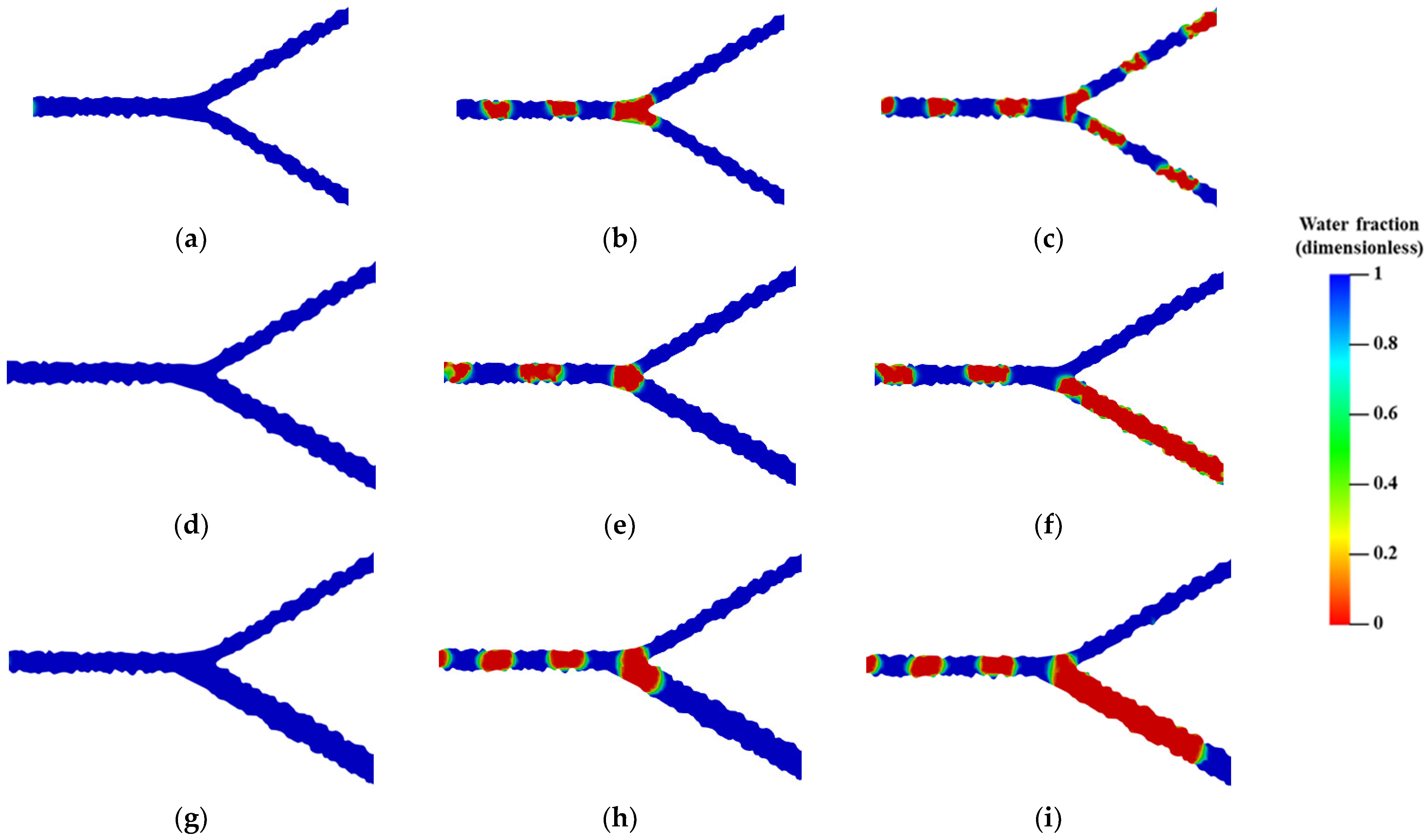 Energies 15 09382 g015
