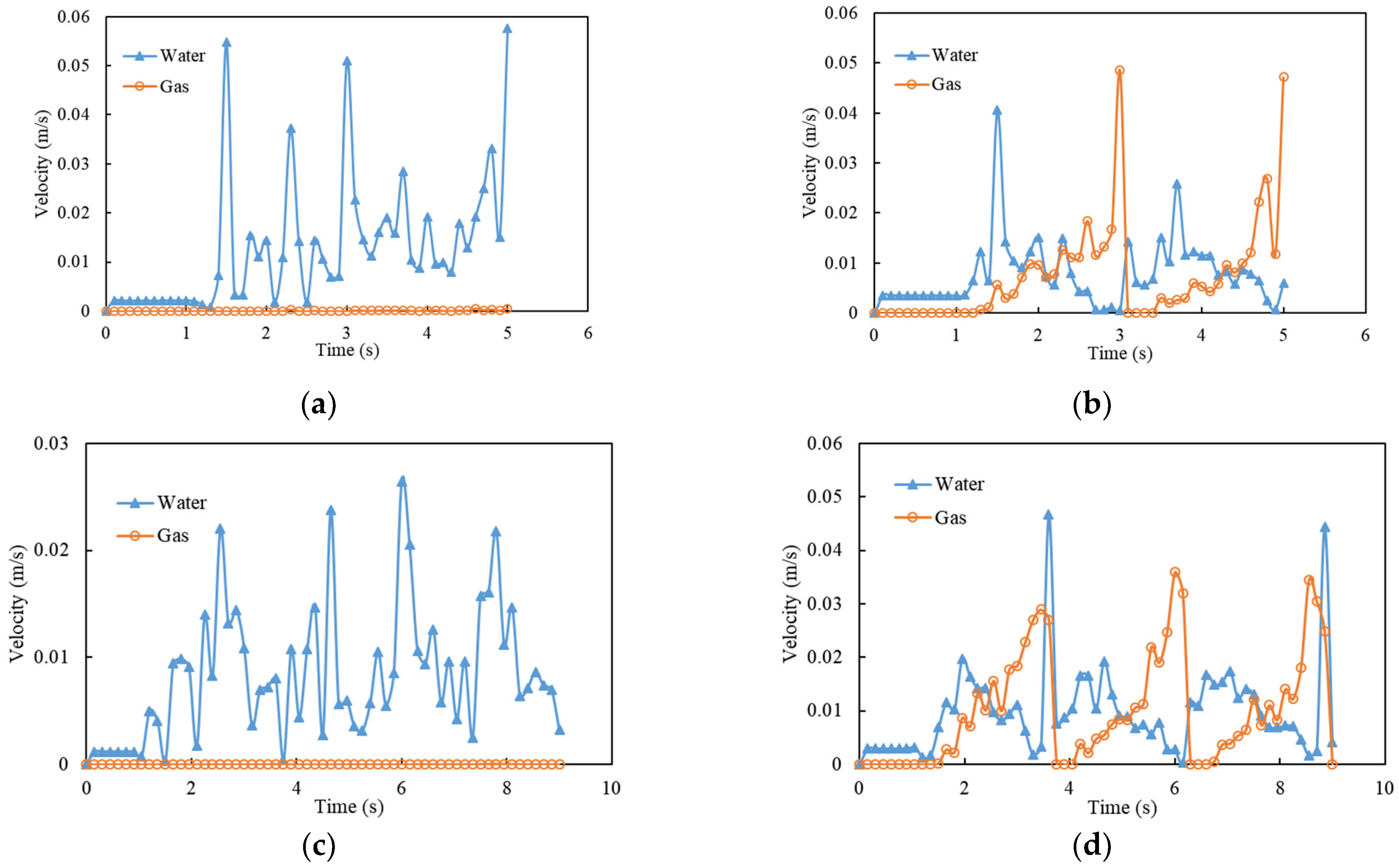 Energies 15 09382 g016