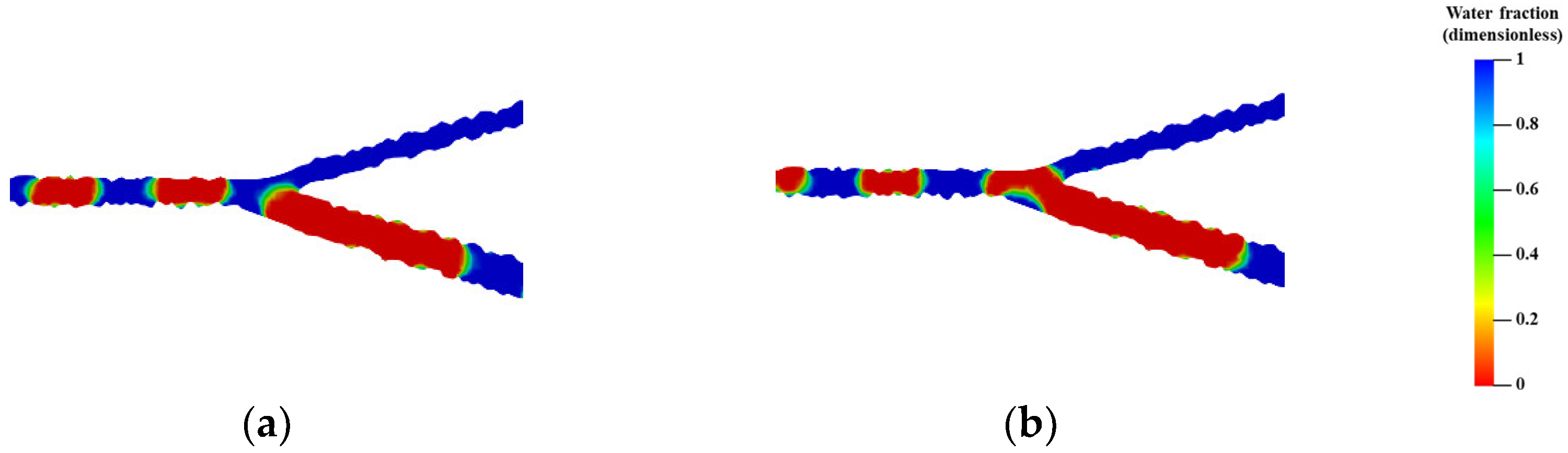 Energies 15 09382 g018