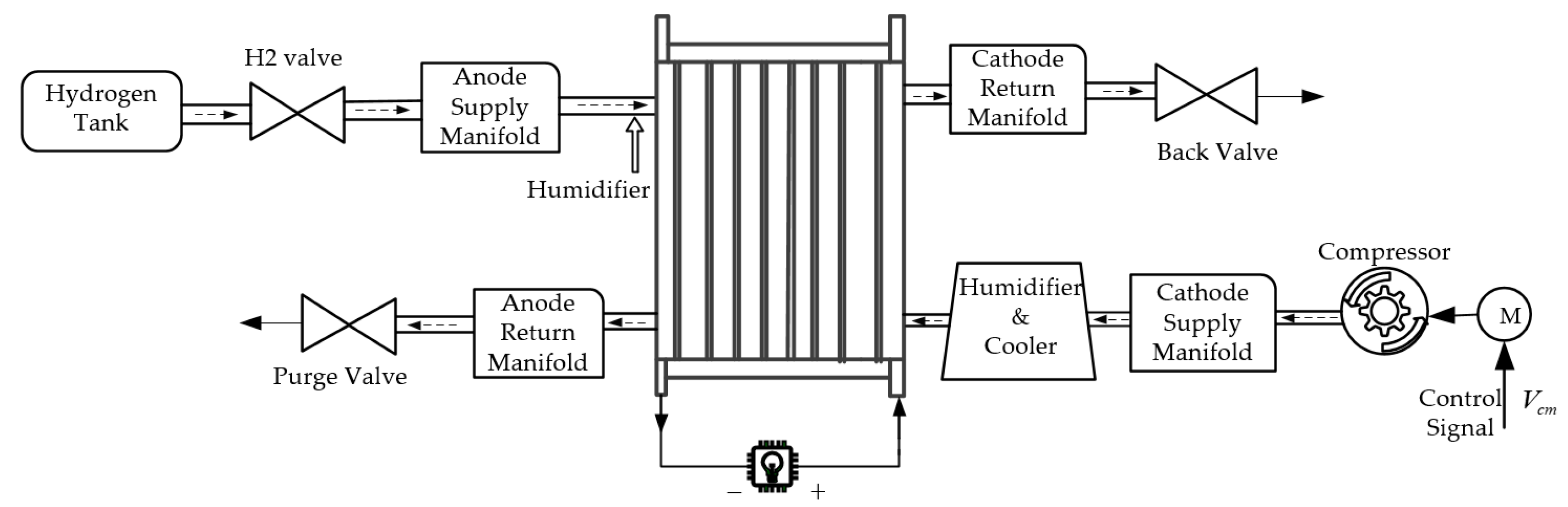 Energies 16 00228 g001