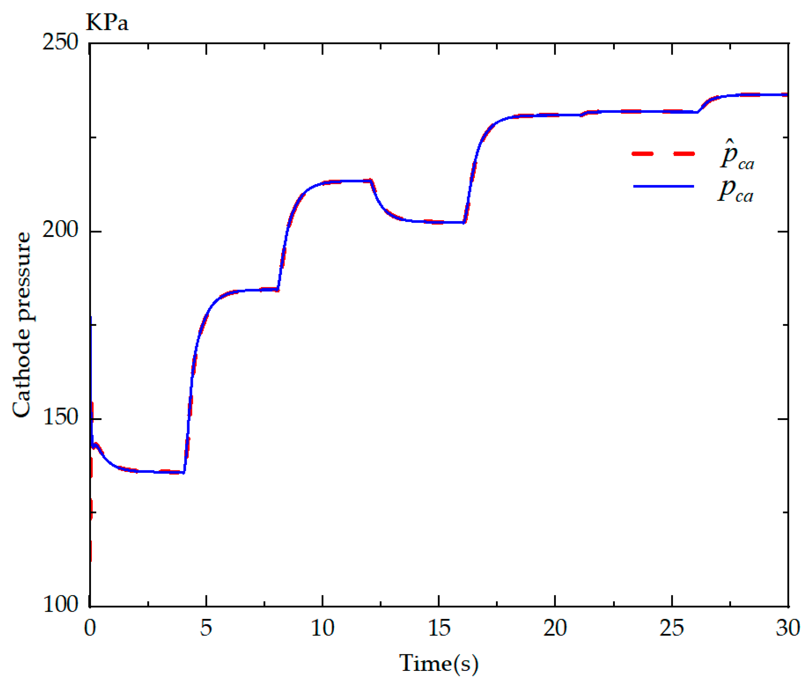 Energies 16 00228 g002