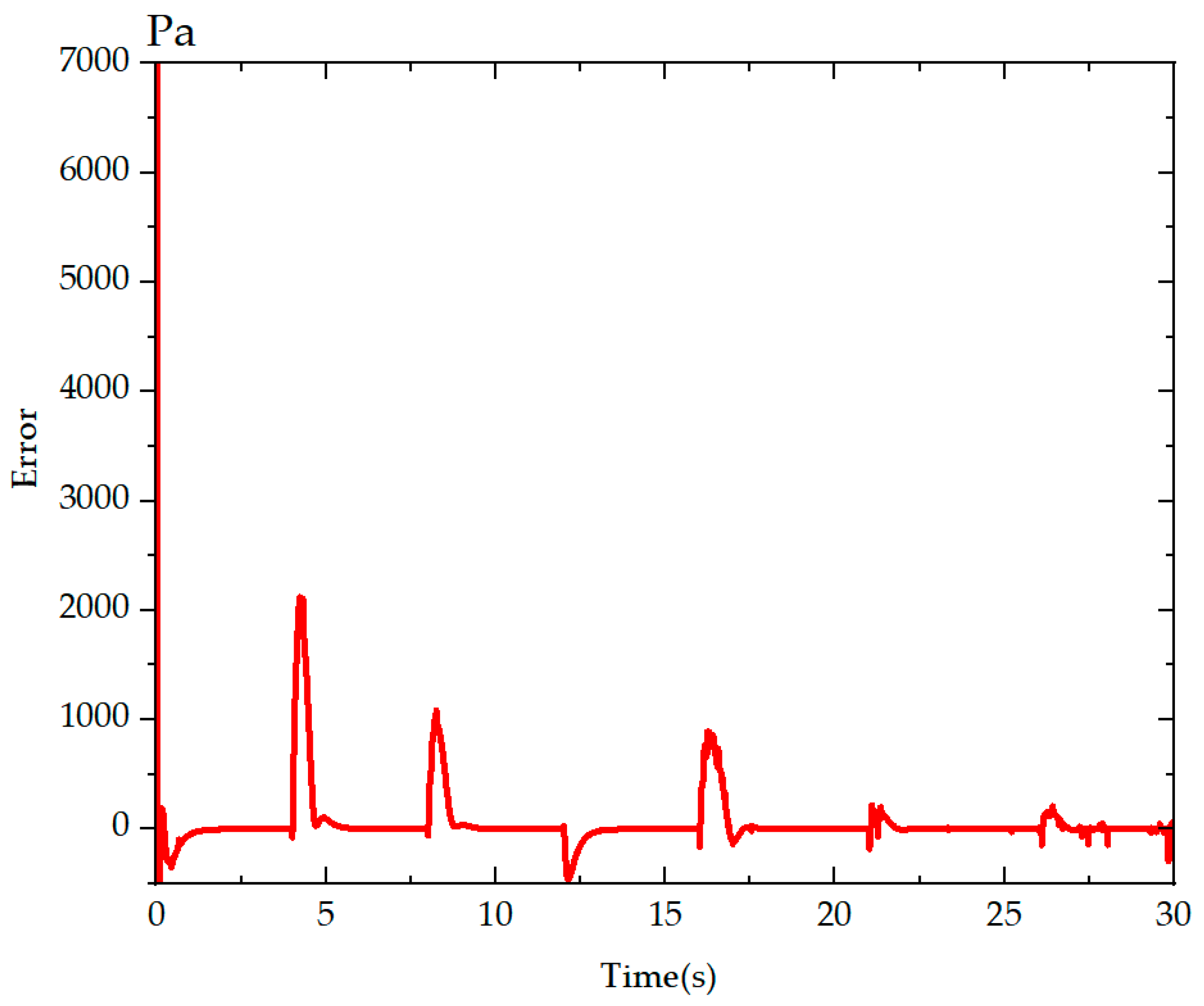 Energies 16 00228 g003