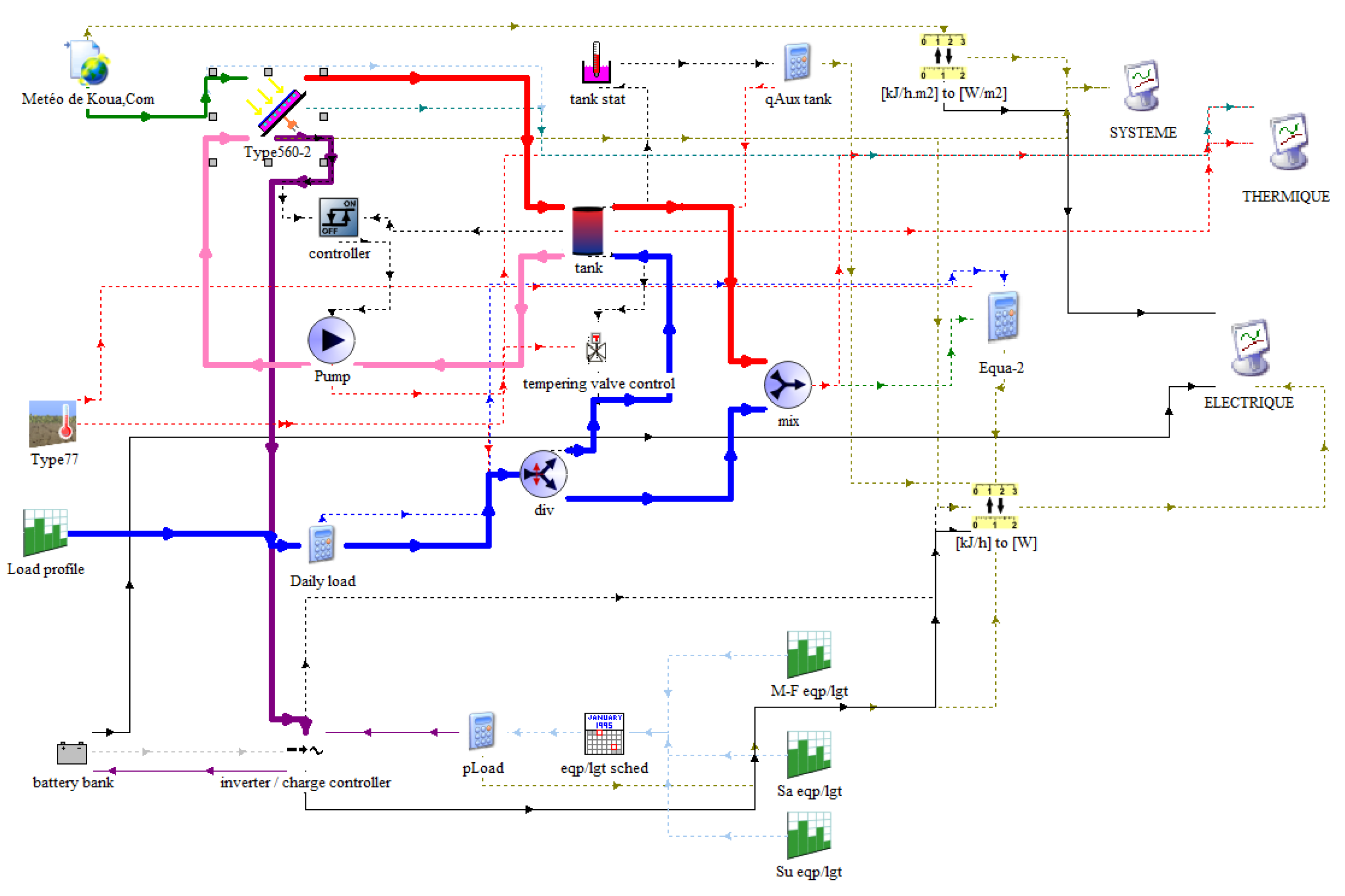 Energies 16 00240 g003
