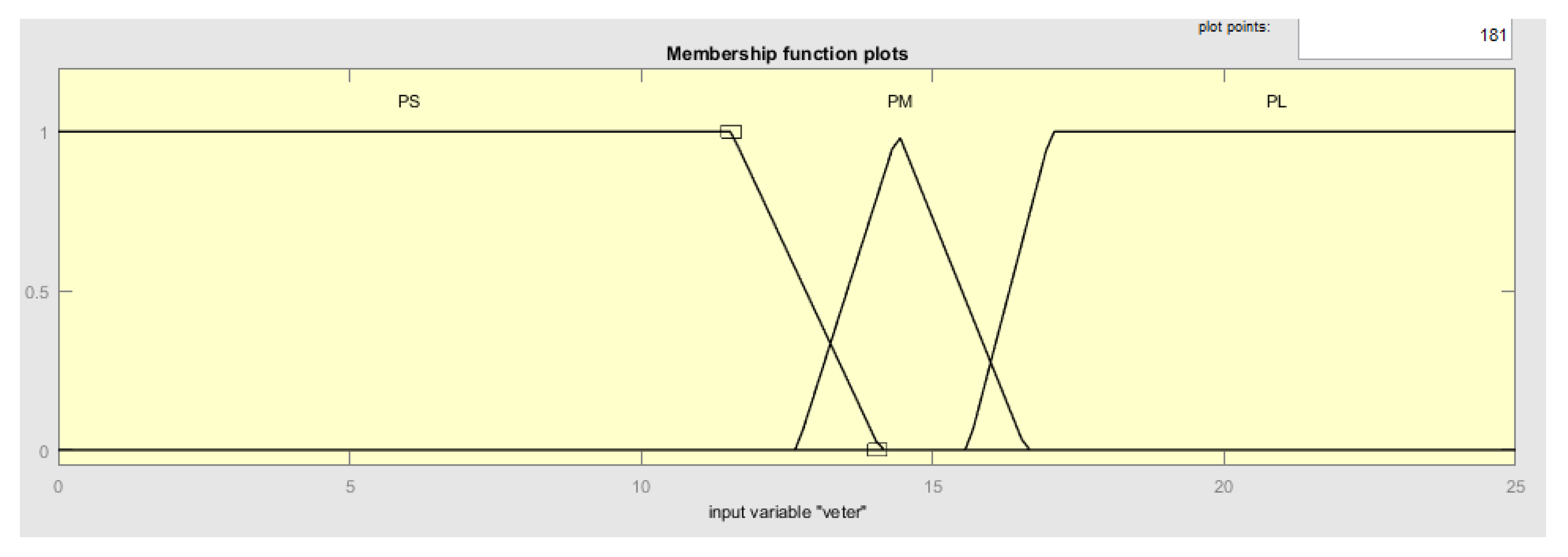 Energies 16 00481 g010