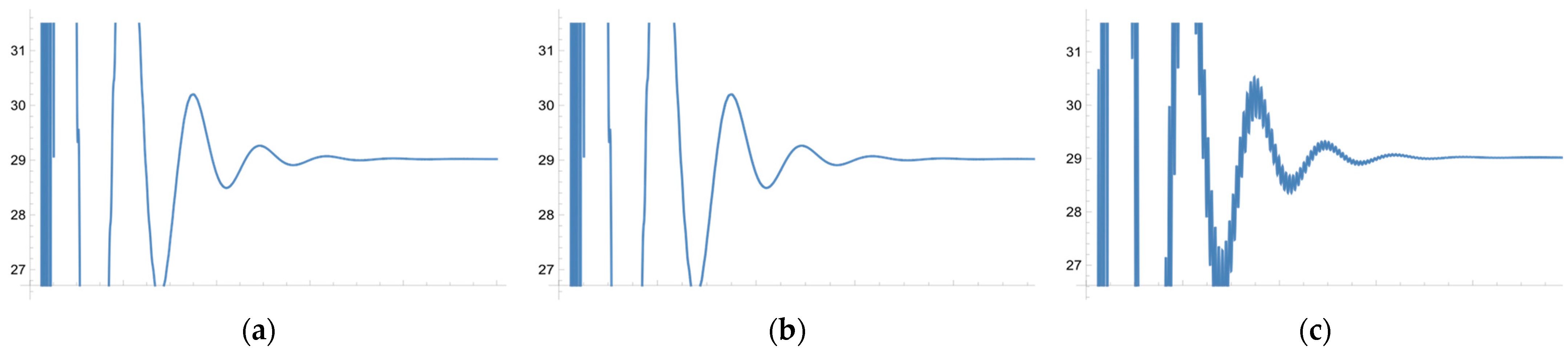 Energies 16 00584 g006