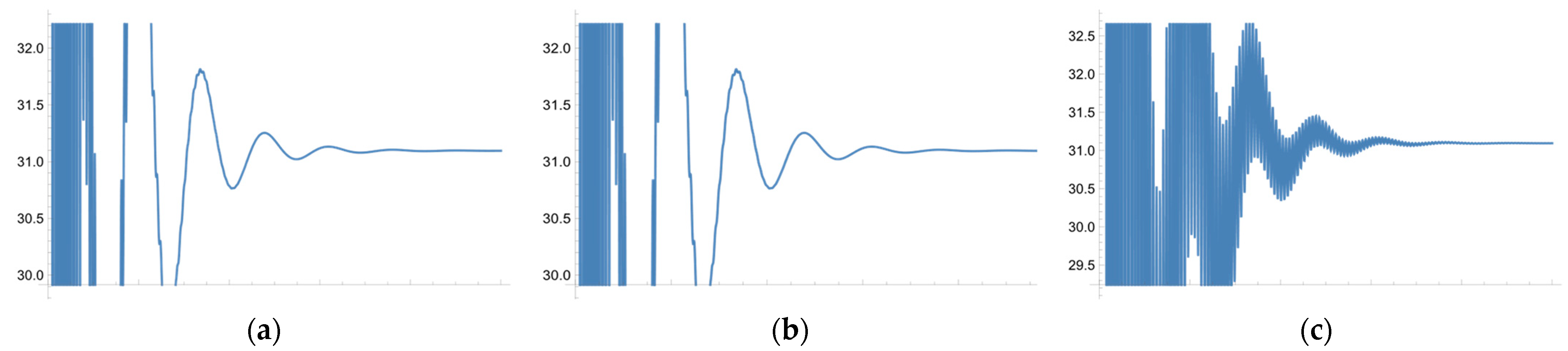 Energies 16 00584 g007