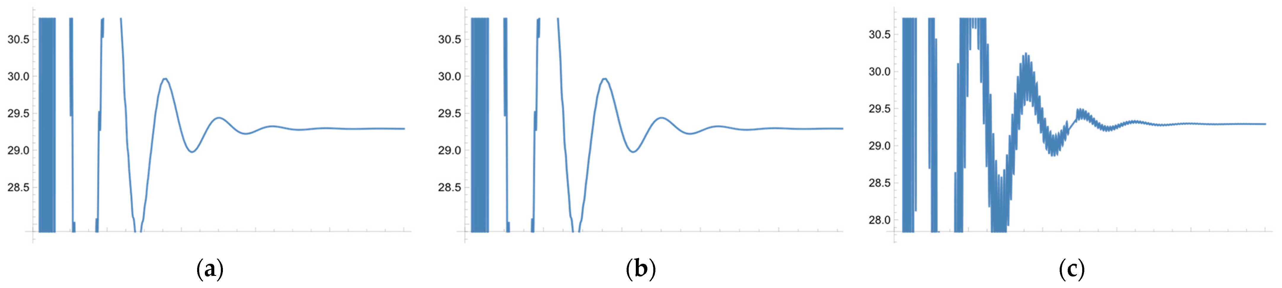 Energies 16 00584 g008