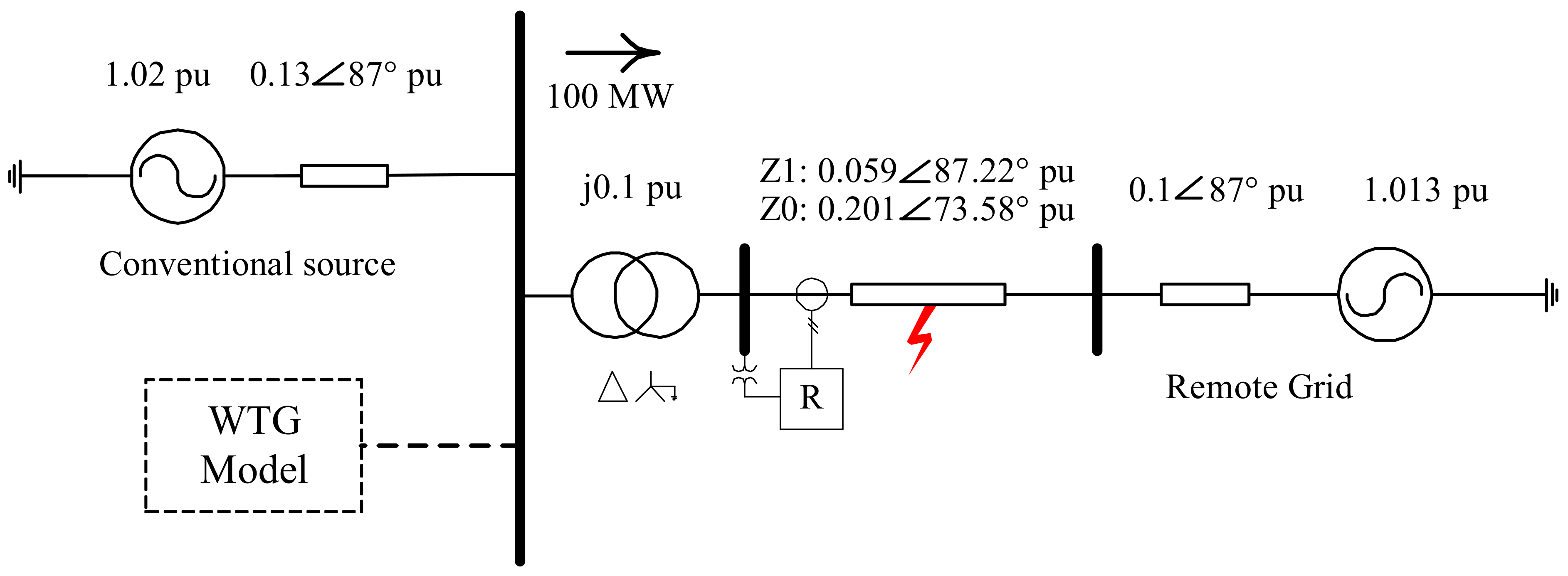 Energies 16 00640 g002 Energies 16 00640 g002