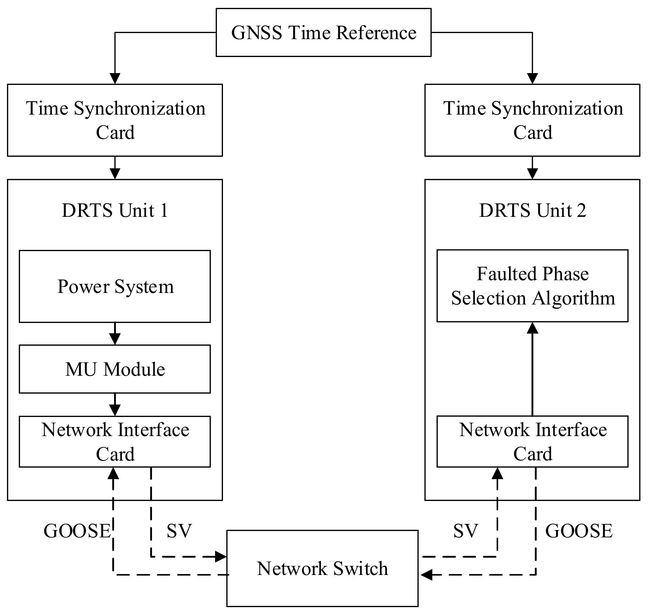 Energies 16 00640 g008 Energies 16 00640 g008