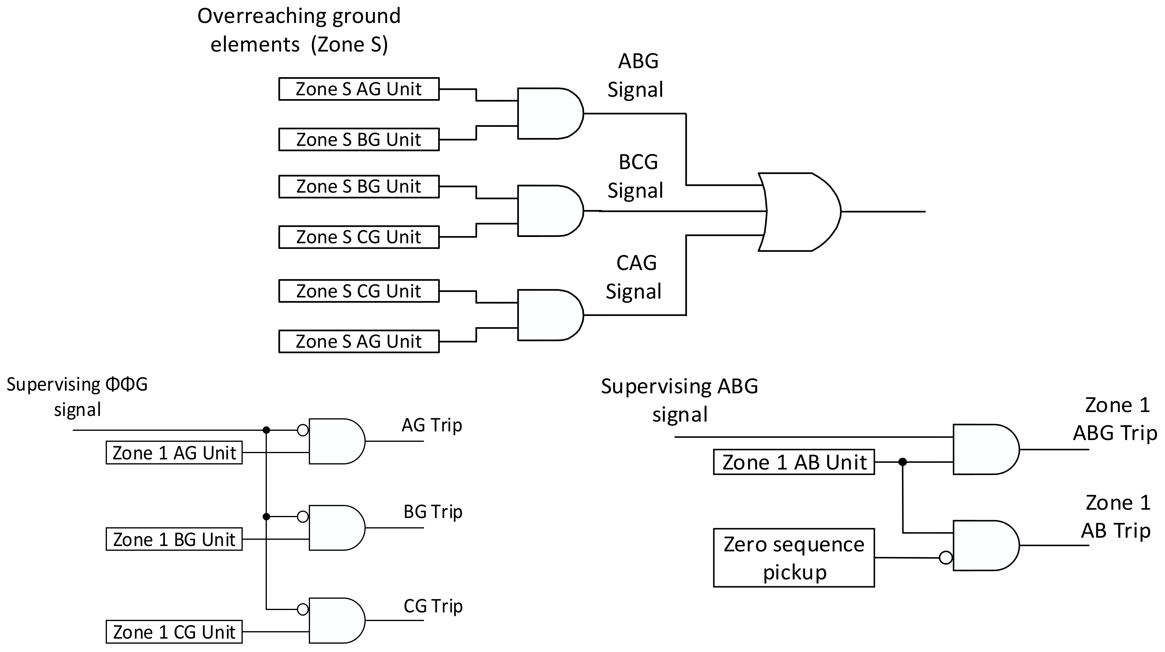 Energies 16 00640 g0a1 Energies 16 00640 g0a1