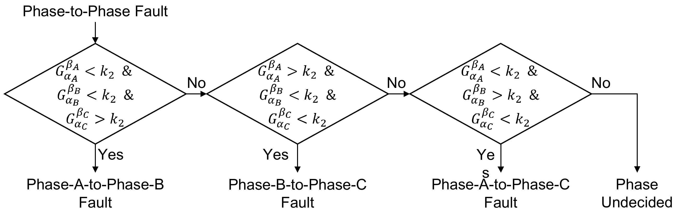 Energies 16 00640 g0a3 Energies 16 00640 g0a3
