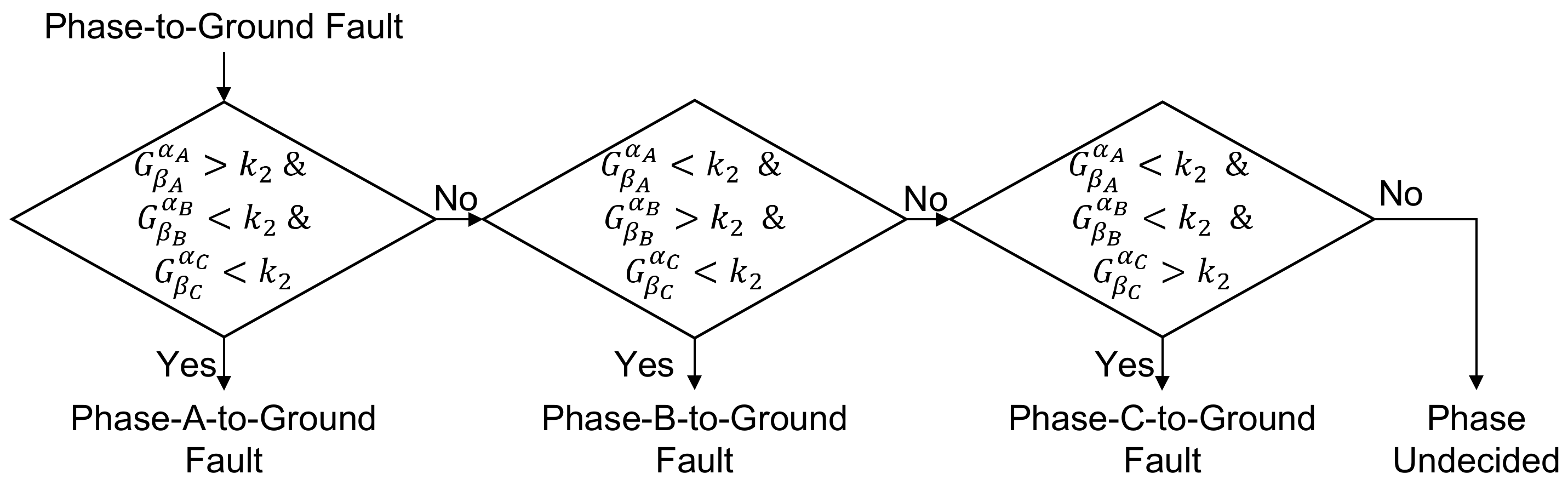 Energies 16 00640 g0a4 Energies 16 00640 g0a4