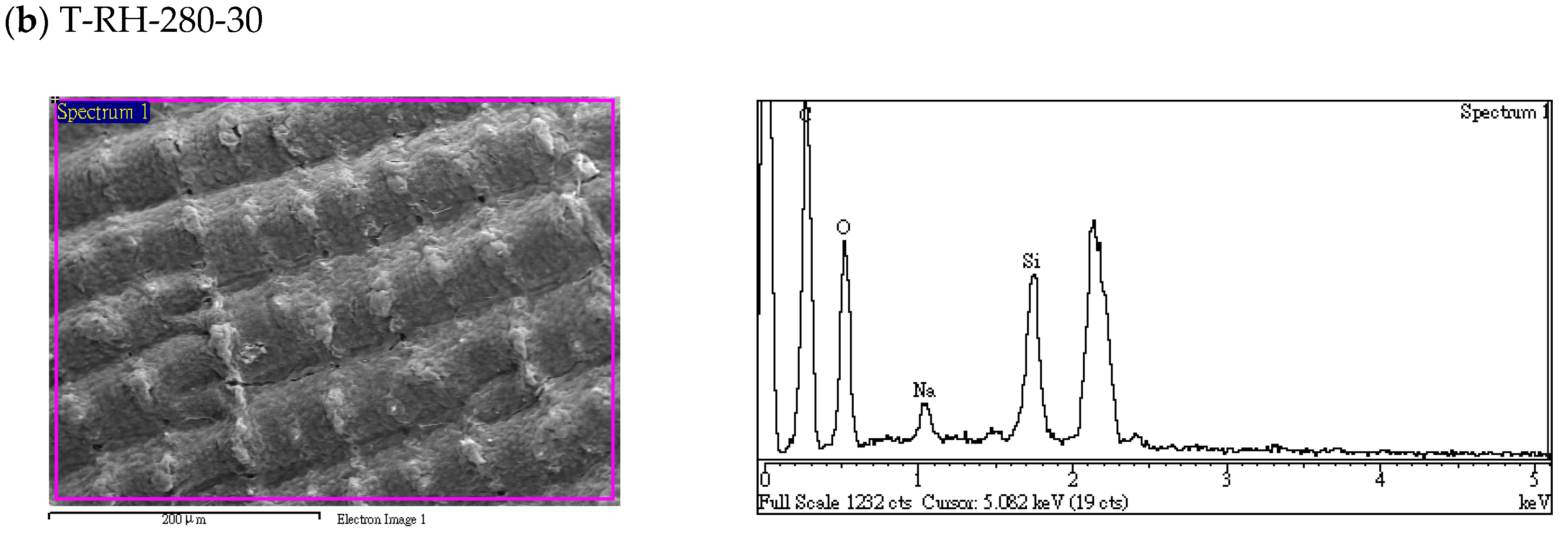 Energies 16 00679 g005b