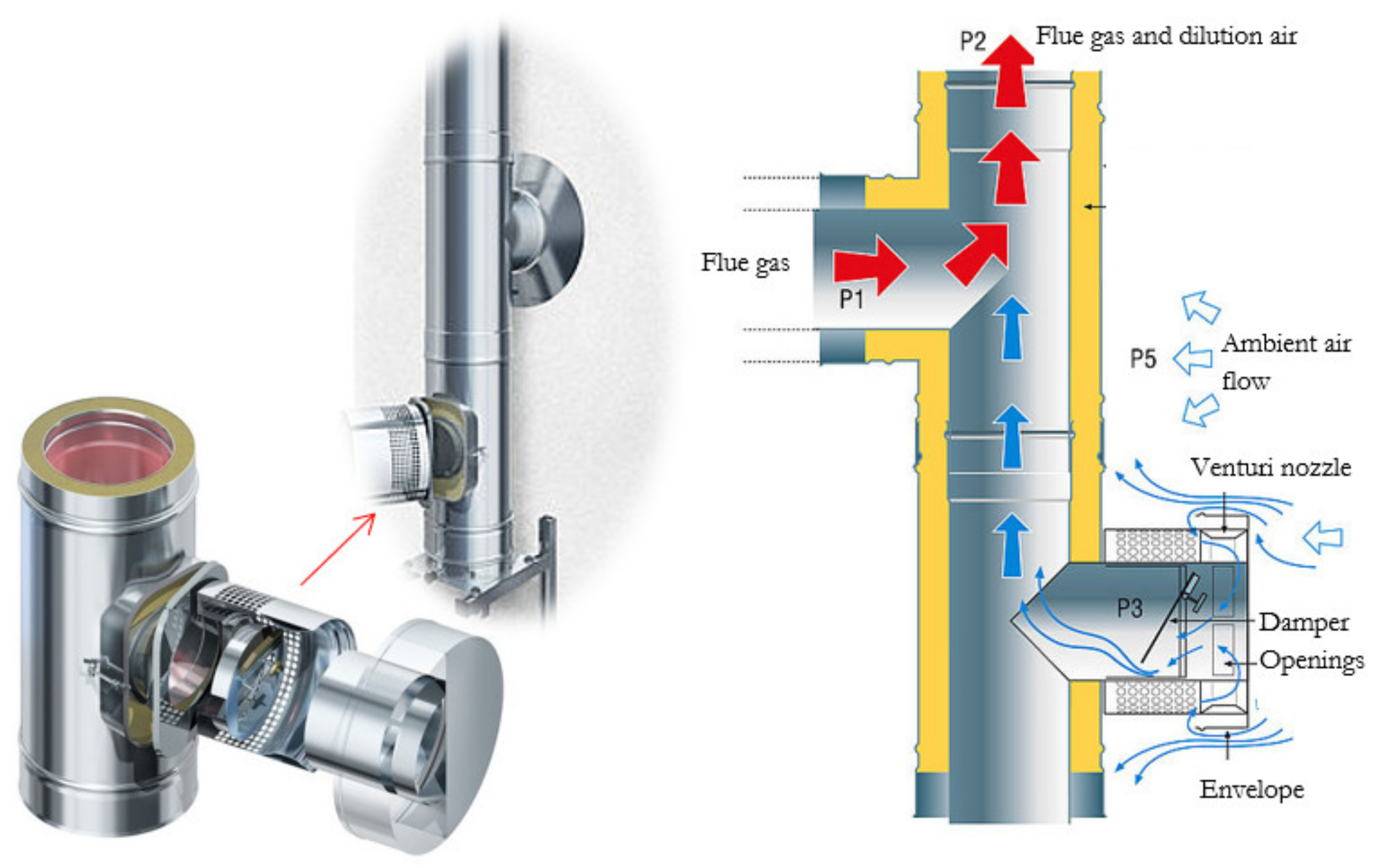 Energies 16 01388 g005