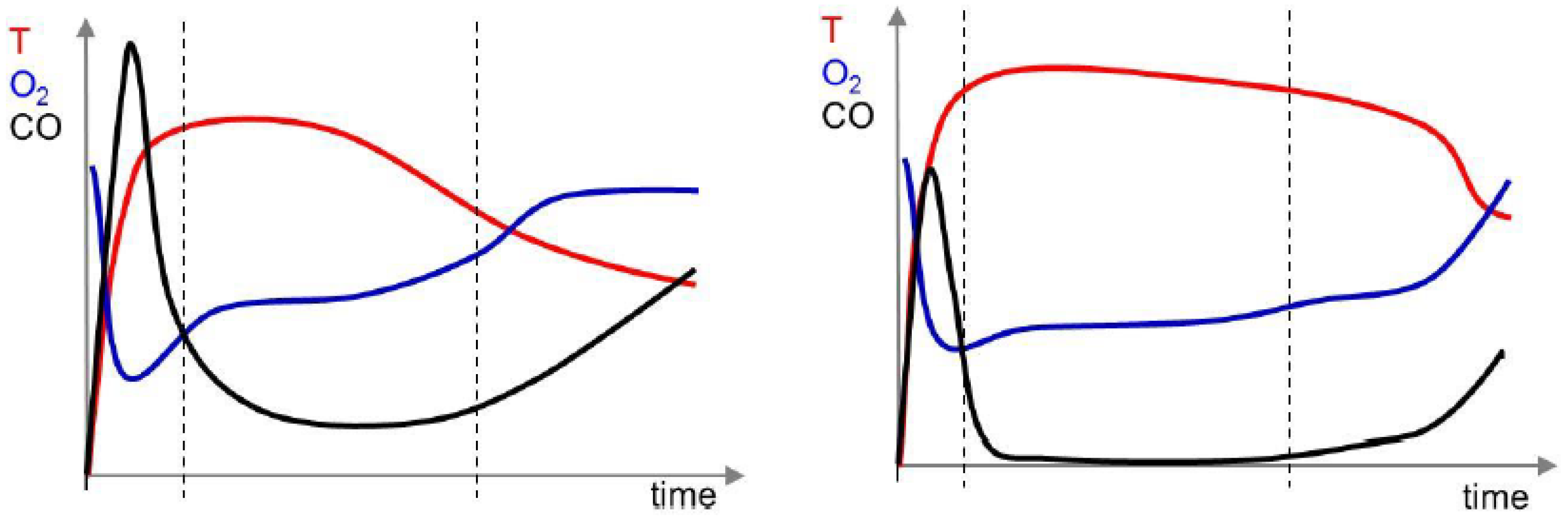 Energies 16 01388 g007