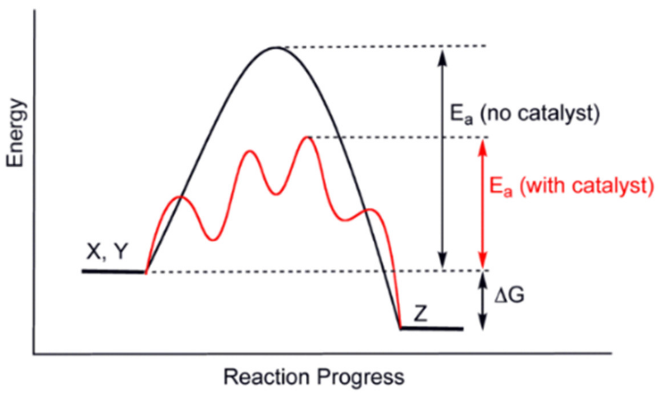 Energies 16 01388 g014