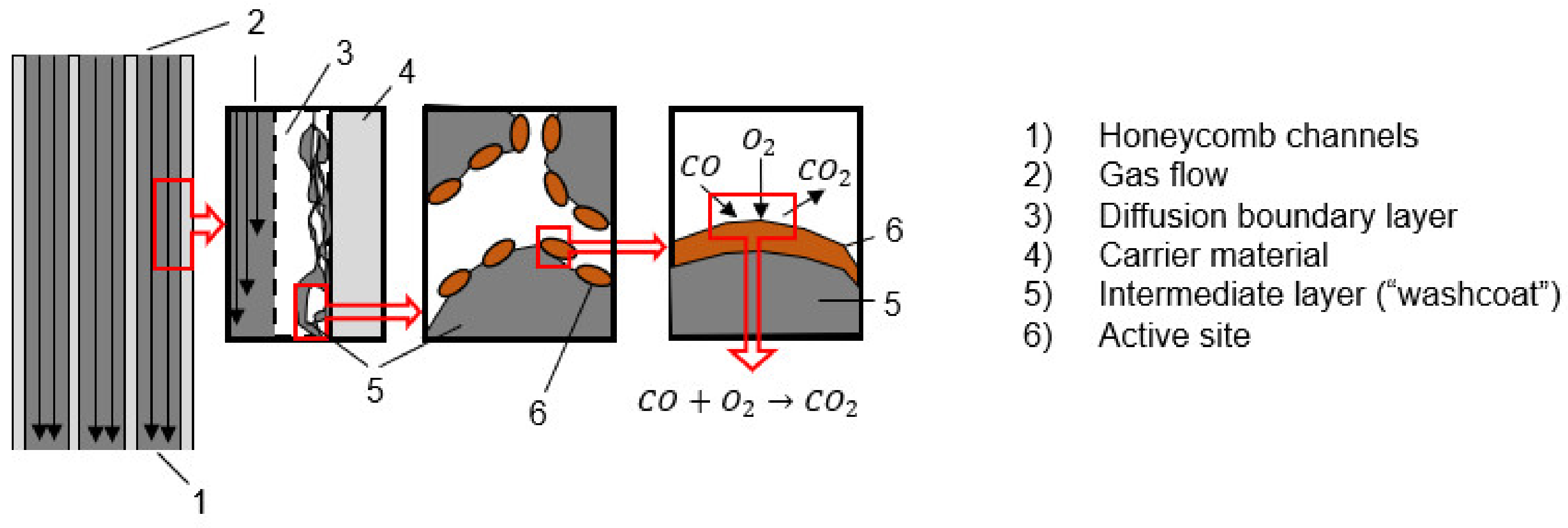 Energies 16 01388 g016