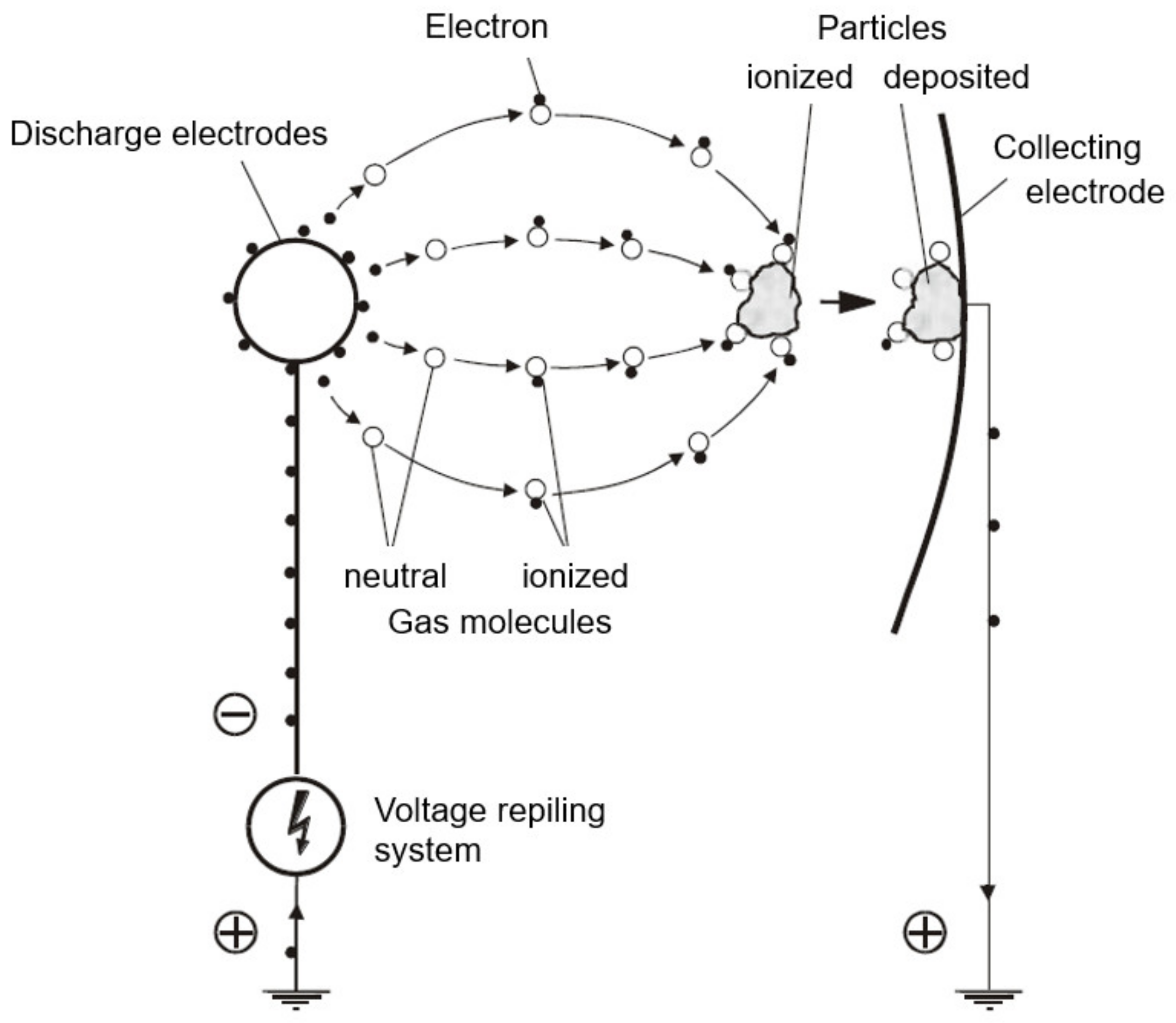 Energies 16 01388 g021