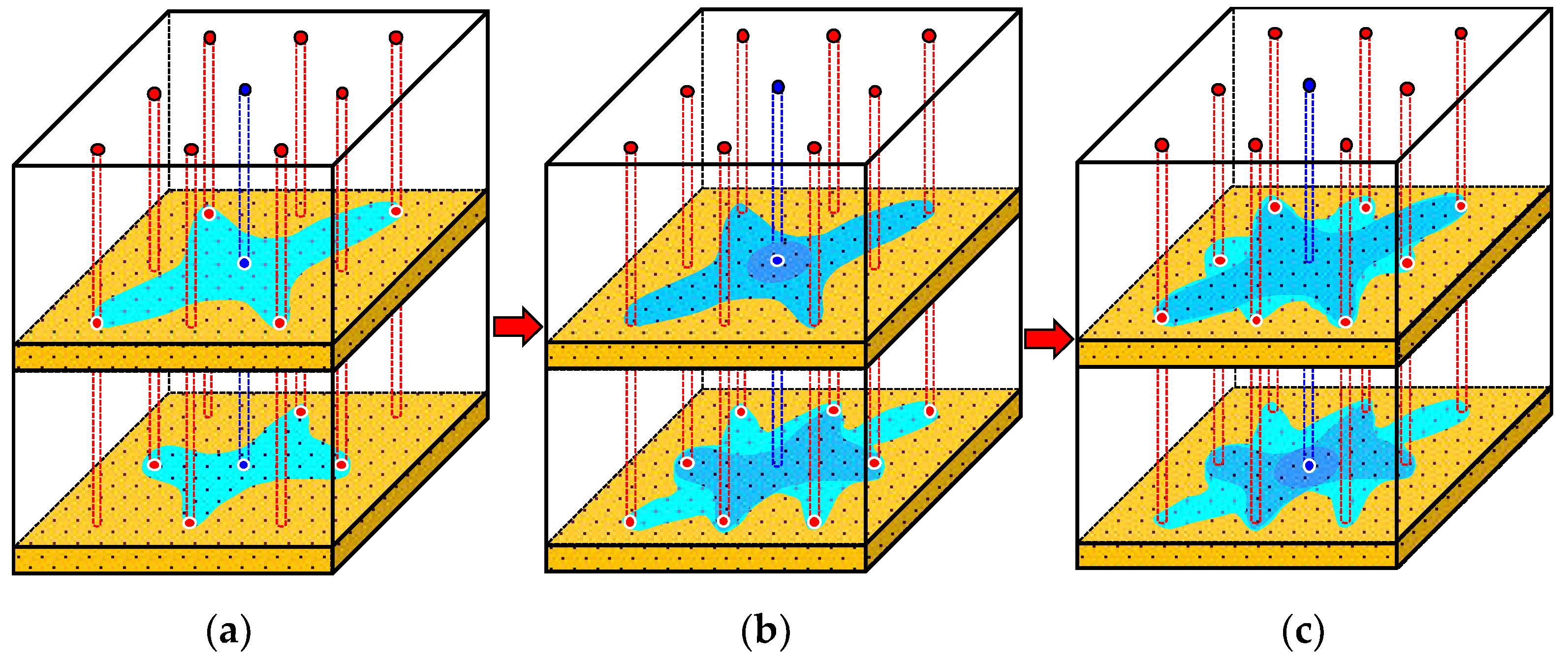 Energies 16 01546 g001