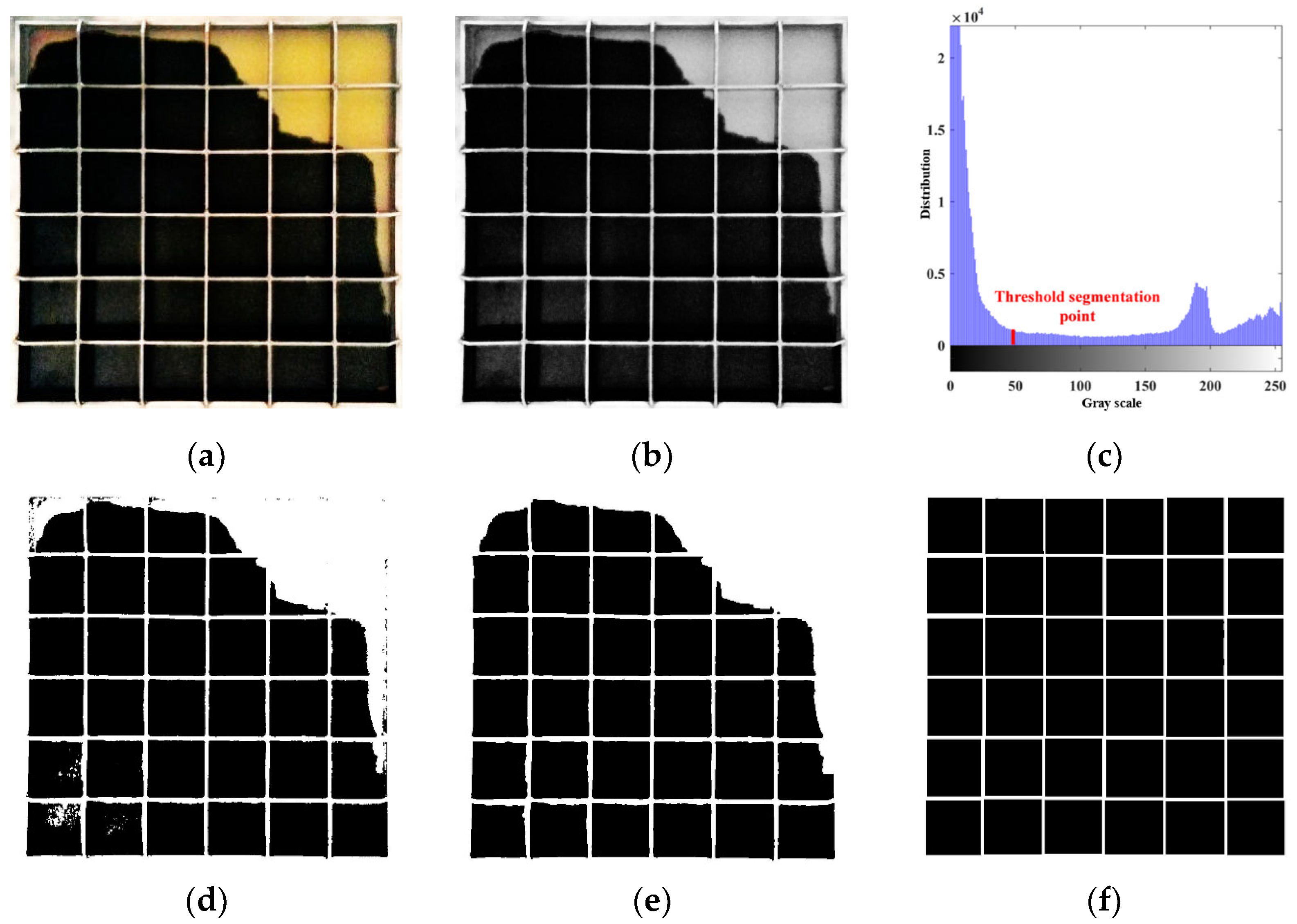 Energies 16 01546 g005