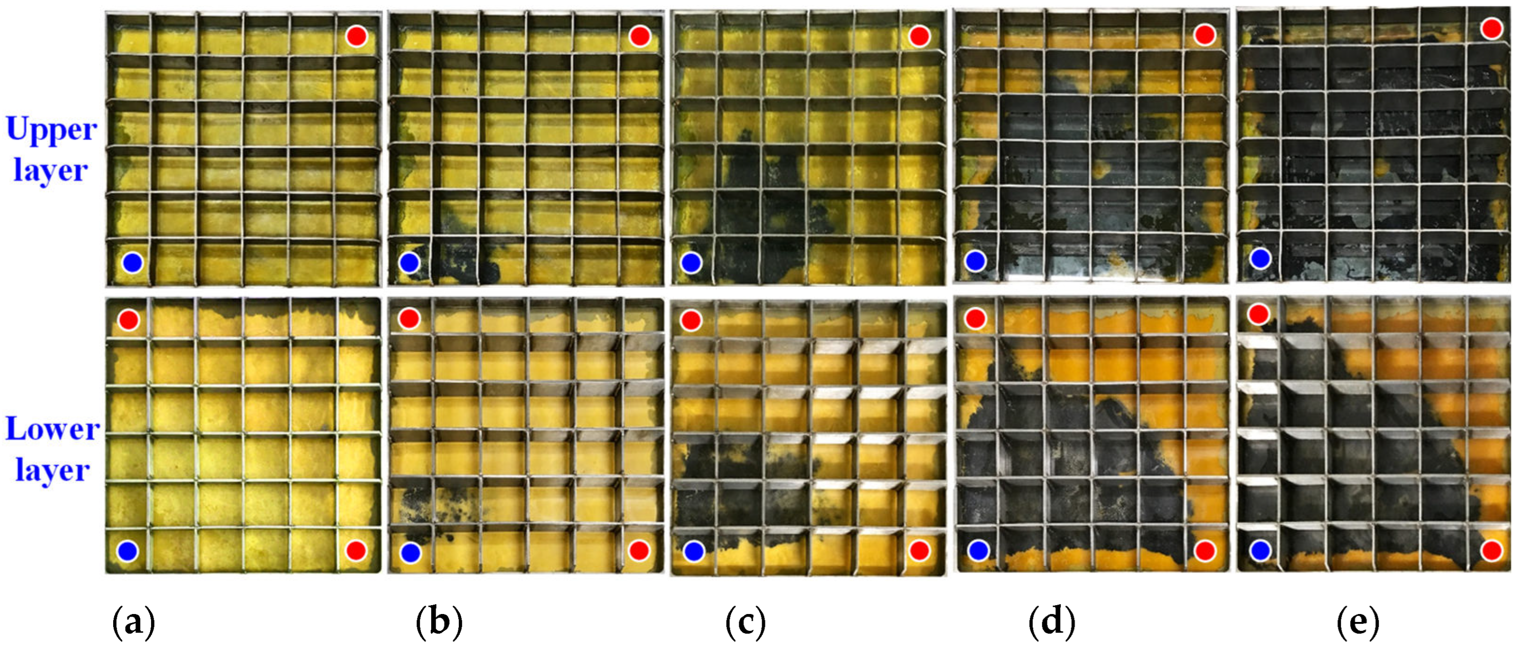 Energies 16 01546 g006