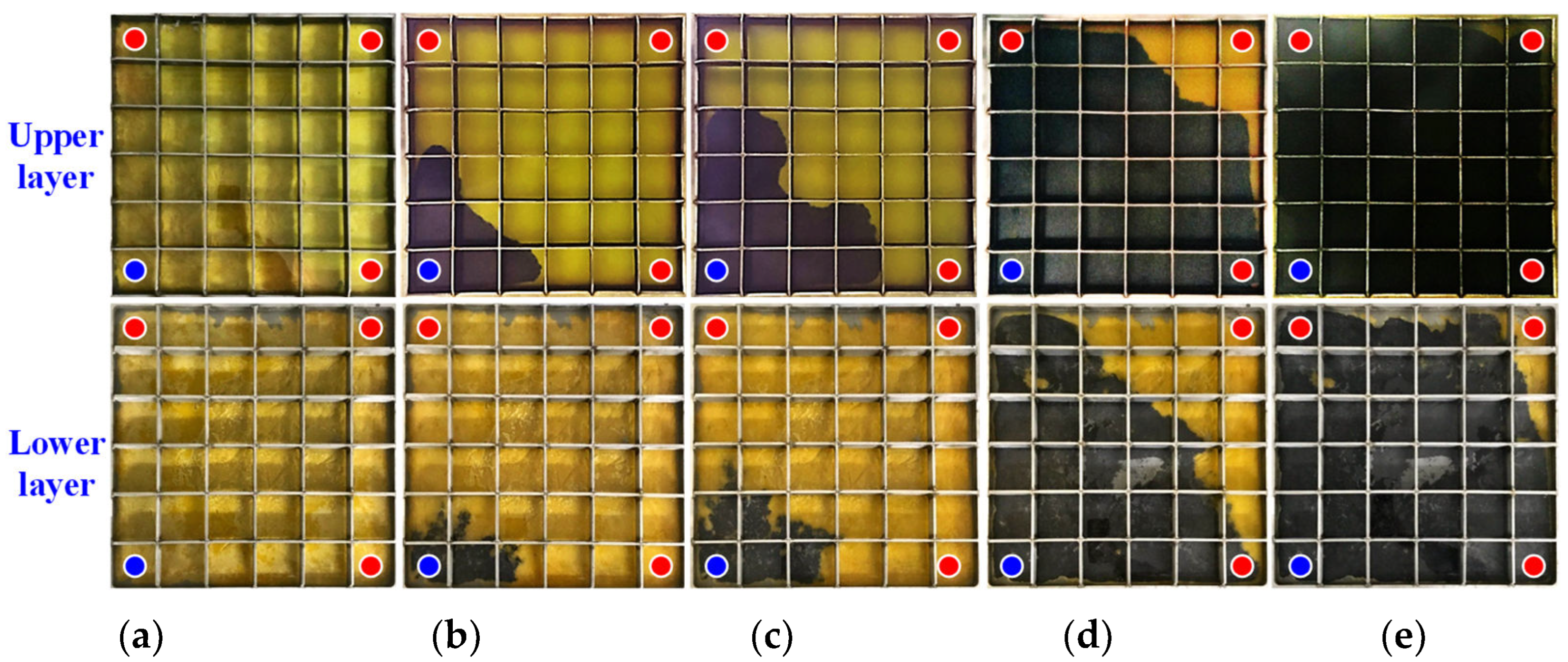 Energies 16 01546 g007