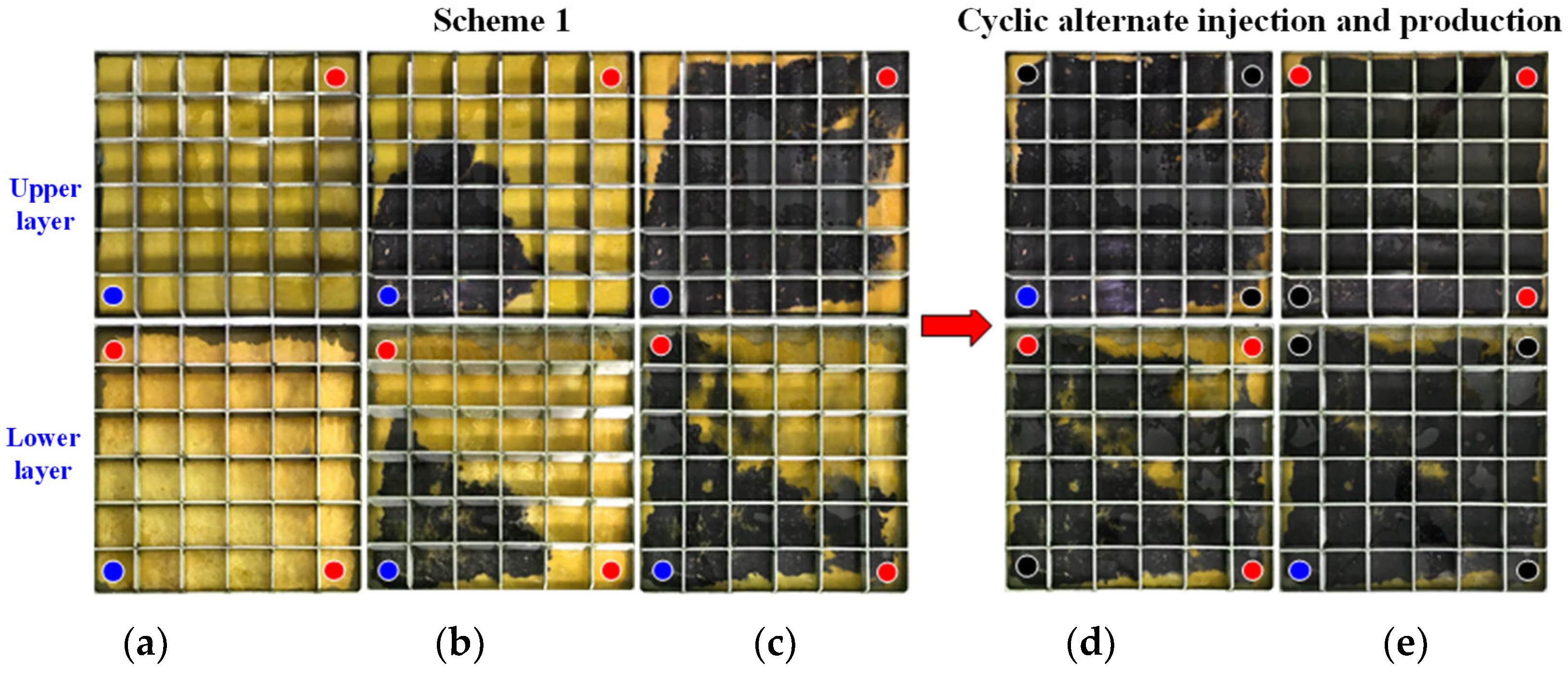 Energies 16 01546 g008
