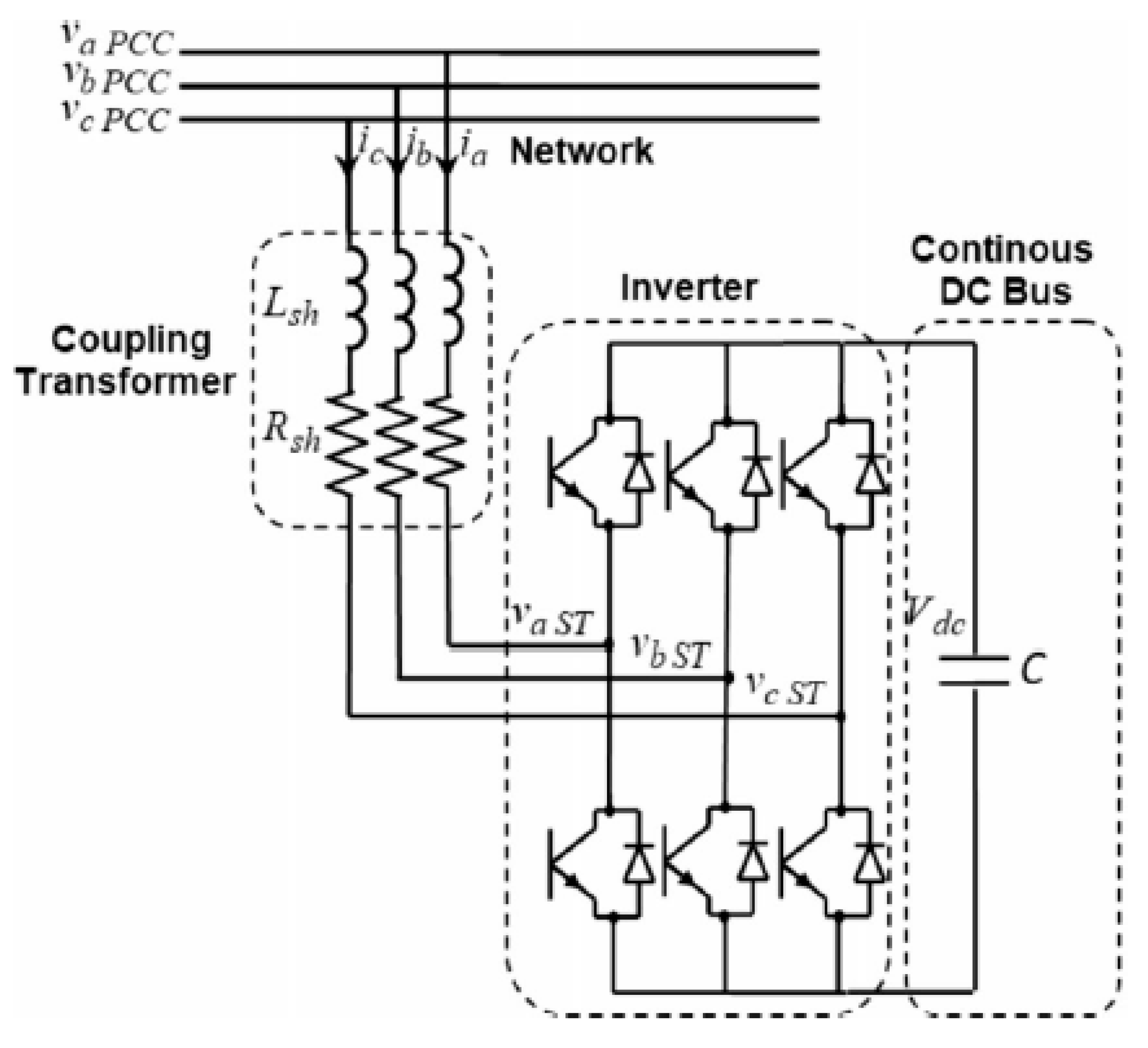Energies 16 01577 g002