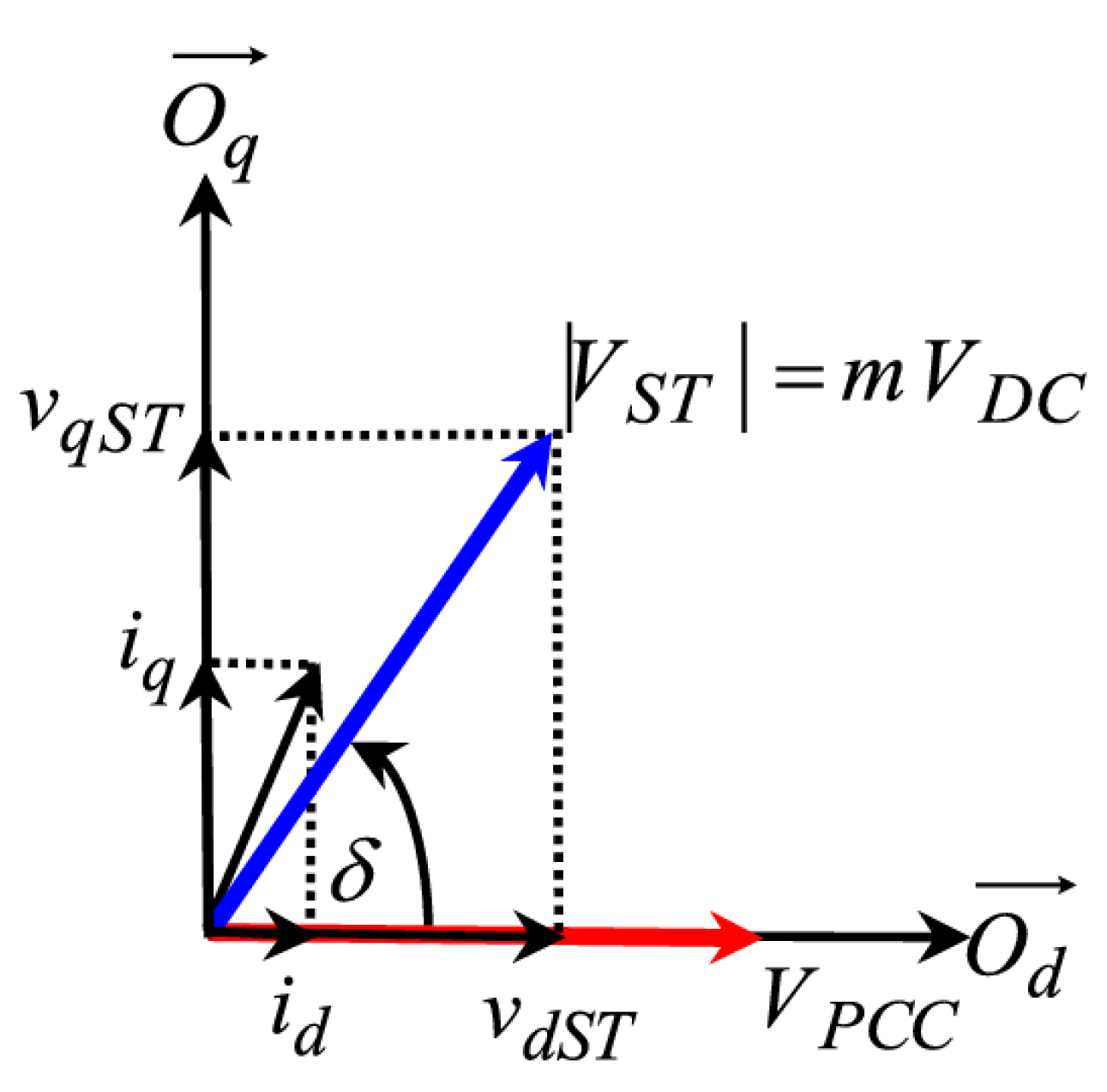 Energies 16 01577 g003