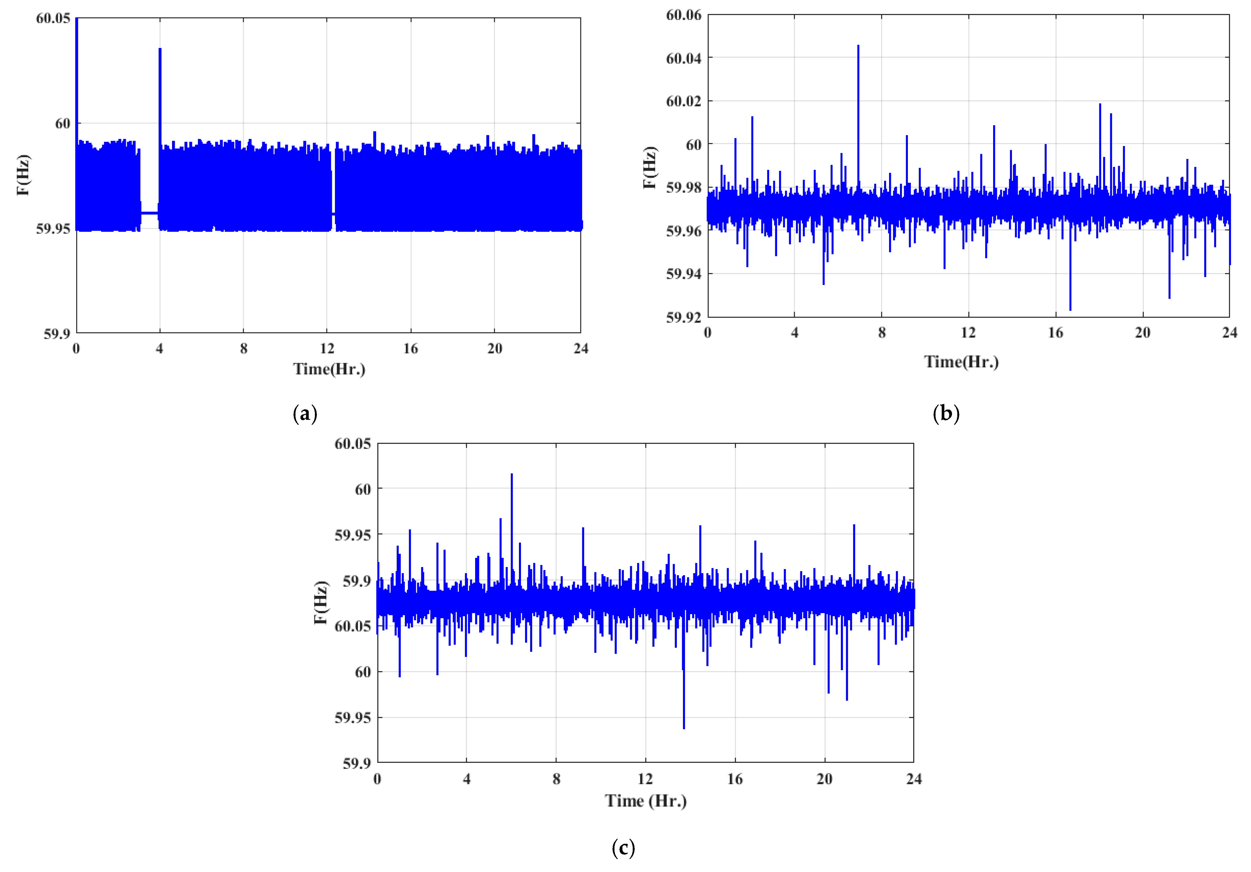Energies 16 01577 g016