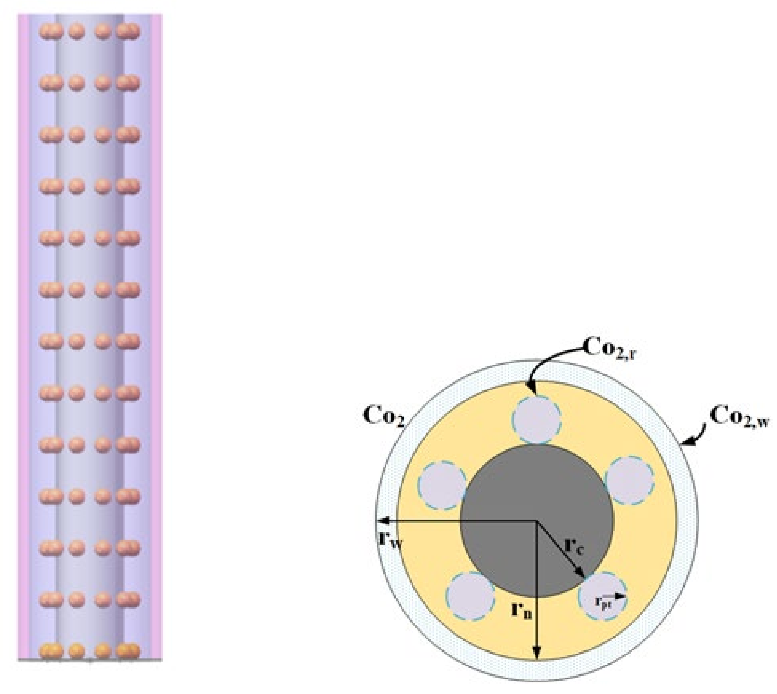 Energies 16 01623 g003
